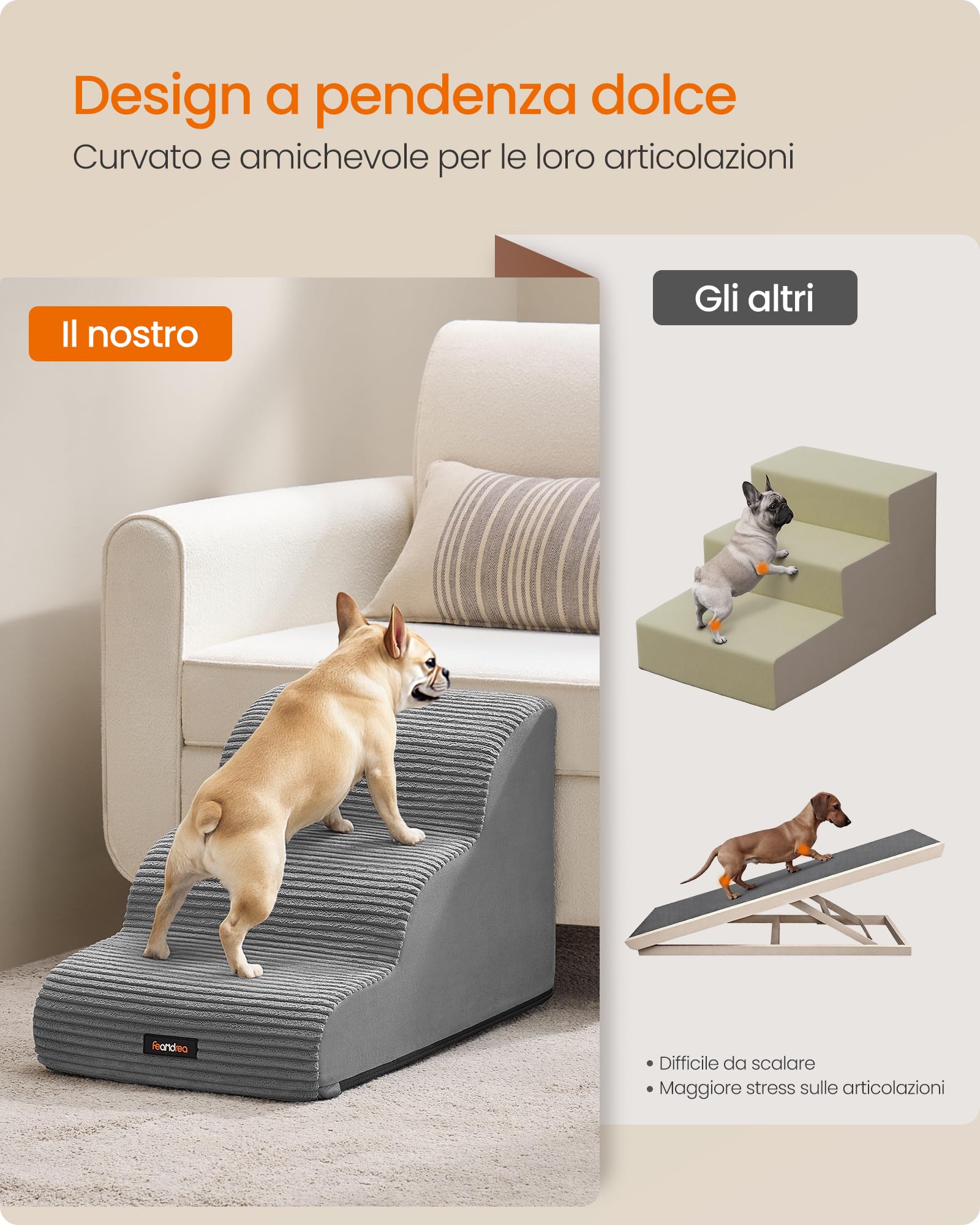 Feandrea Scala a 3 Gradini per Cani, Pendenza per Letto, Divano, Scaletta per Animali Domestici Impermeabile e Antiscivolo, Copertura Sfoderabile e Lavabile, Maniglia, Grigio Tortora PPS003G01
