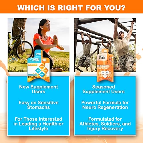 Miniatura 4 de Cover Three Brain Assist + Suplemento nootrópico para el cerebro  Ayuda a aumentar el enfoque, la memoria, la claridad, la concentración, el apoyo