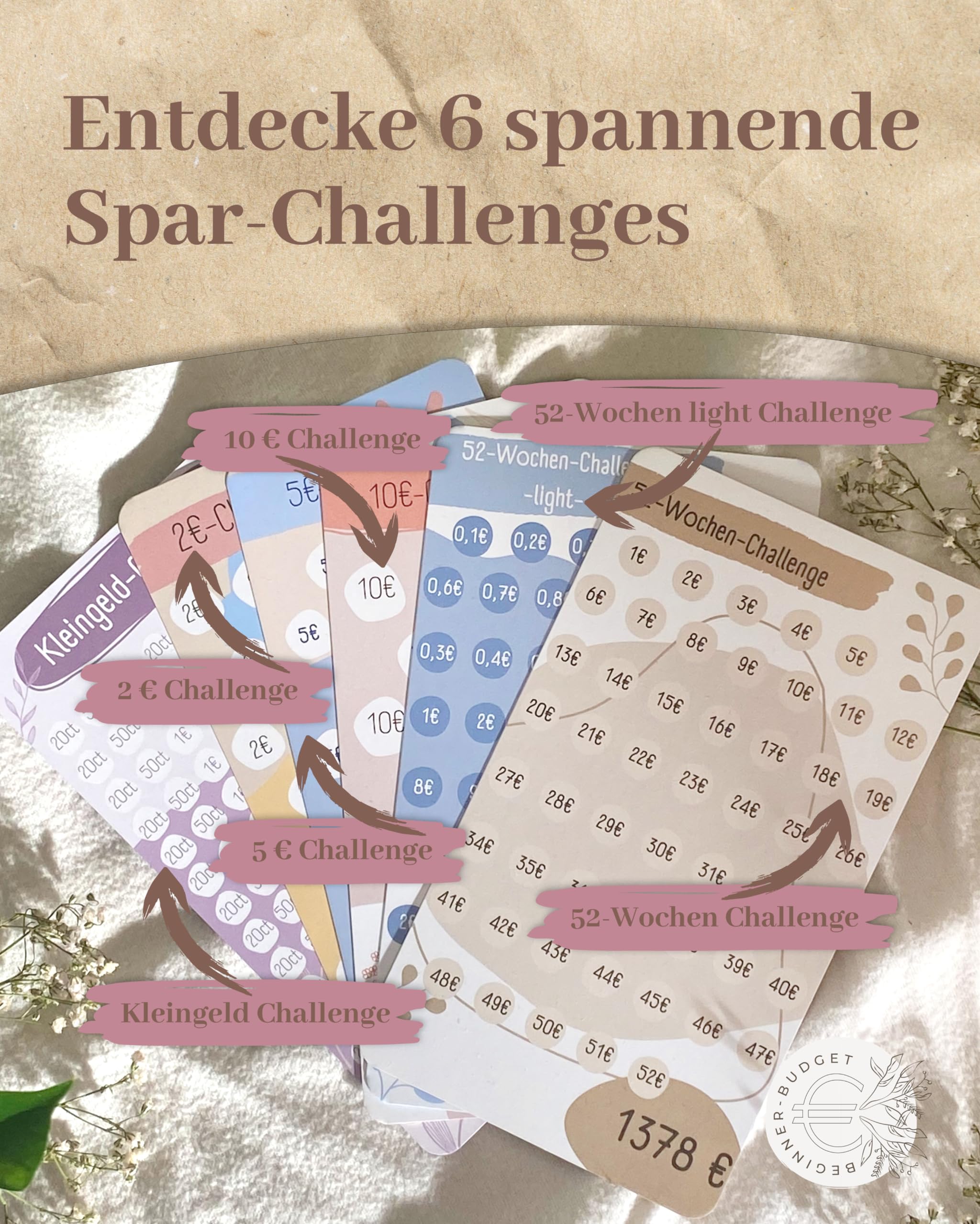BeginnerBudget® Budget Planner Deutsch - Starterset mit Sparchallenge Budgetplaner - Sparen mit Umschlagmethode + Anleitung - Ringbuch - Binder A6 Glattleder-Style (Rosa)