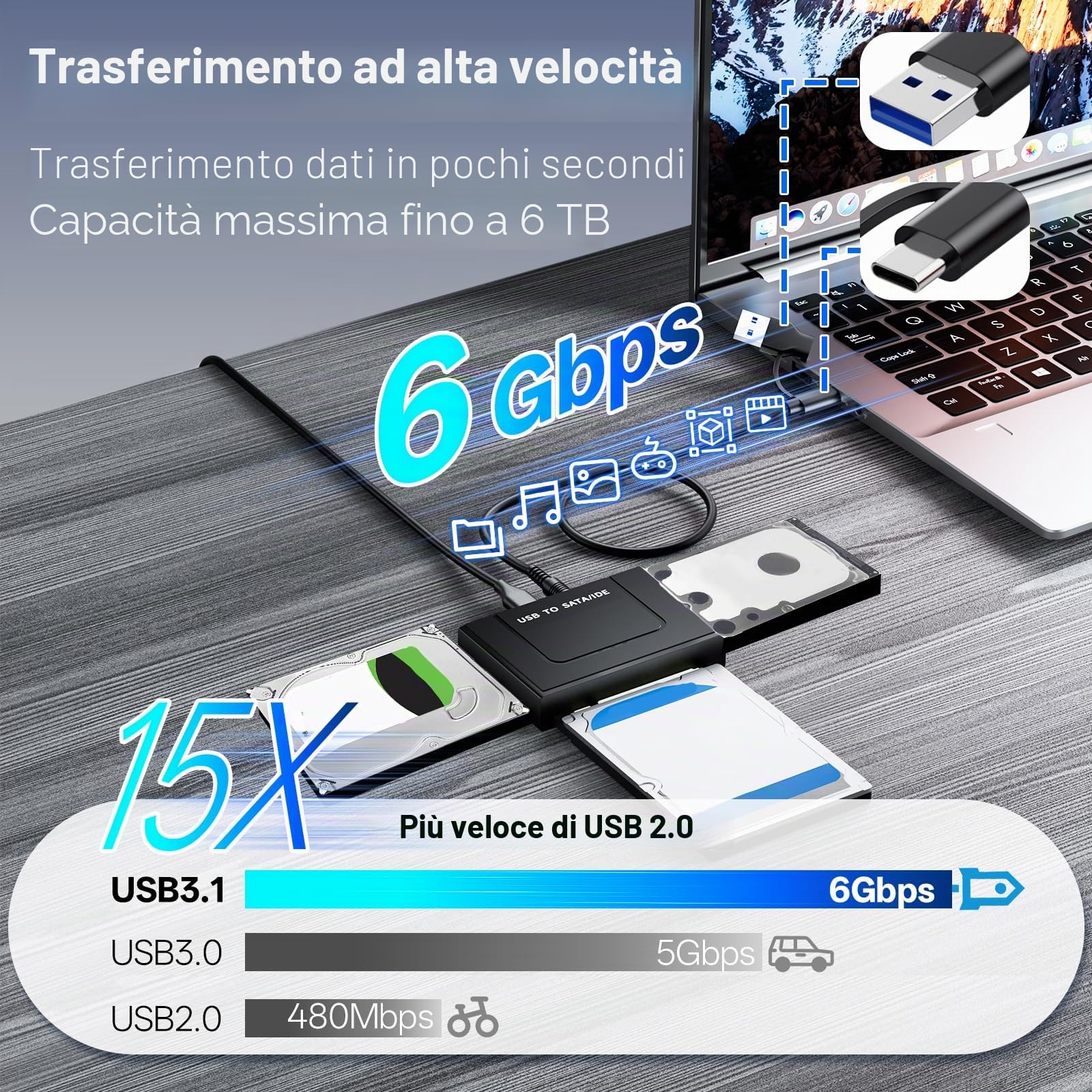 6Gbps Adattatore USB3.1 IDE e SATA, USB3.1 a SATA IDE Adattatore per Disco Rigido ConvertitoreSATA&IDEper Unità HDD o SSD da 2,5 e 3,5 Pollici,Compatibile Windows10/8/7/XP/Vista/MacOS/Linux