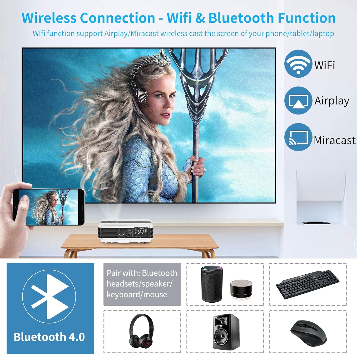 Amazing 🔥 HD 1080P Resolution Video Projector Outdoor Movies LCD 5000lumen WiFi Bluetooth Projector Home Theater with Android System HDMI USB Zoom Wireless Sync with Mobile Phones/Tablets Get Special Price HD 1080P Resolution Video Projector Outdoor Movies LCD 5000lumen WiFi Bluetooth Projector Home Theater with Android System HDMI USB Zoom Wireless Sync with Mobile Phones/Tablets