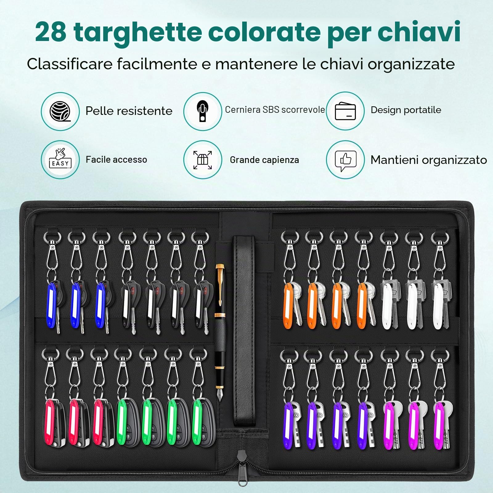 Grande Cassetta Sicurezza Chiavi Con 28 Gancio Portatile Cassaforte Porta Chiavi Parete Cassetta Portachiavi Sicurezza Muro Armadietto Portachiavi per Casa Esterno Fabbrica Garage Hotel Ufficio