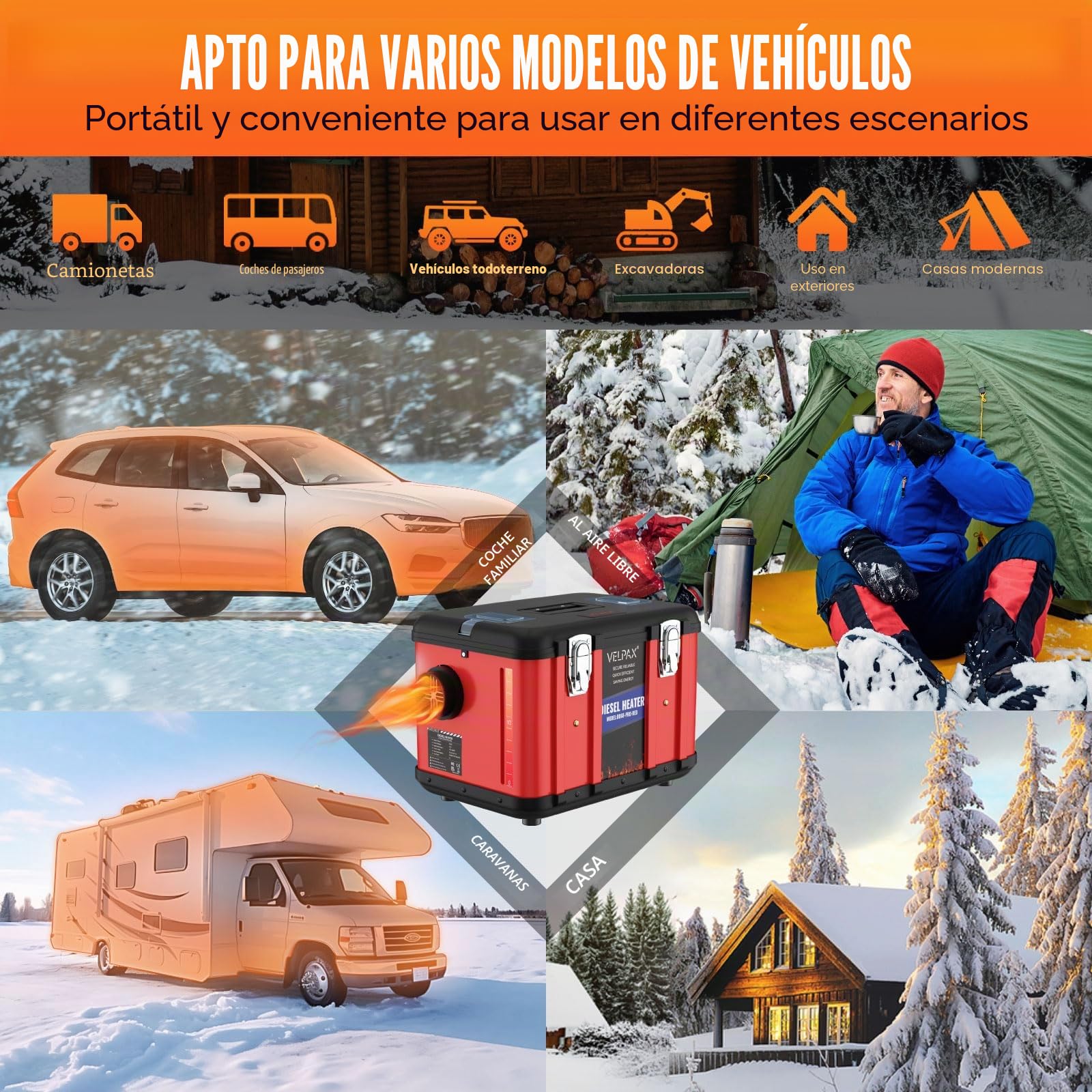 Calentador de Aire Diésel 12 V, 8 kW, calefacción de estacionamiento, Consumo 0,18-0,48 l/h, con pantalla LCD y mando a distancia, para autobuses, camiones