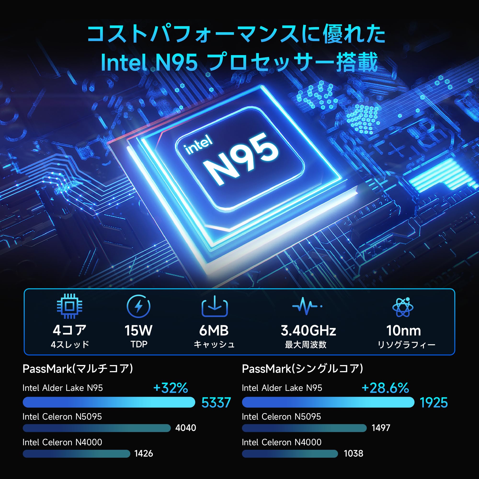 Amazon.co.jp: 【ミニpc Intel N95 省電 N97より速い】BMAX ミニpc 第