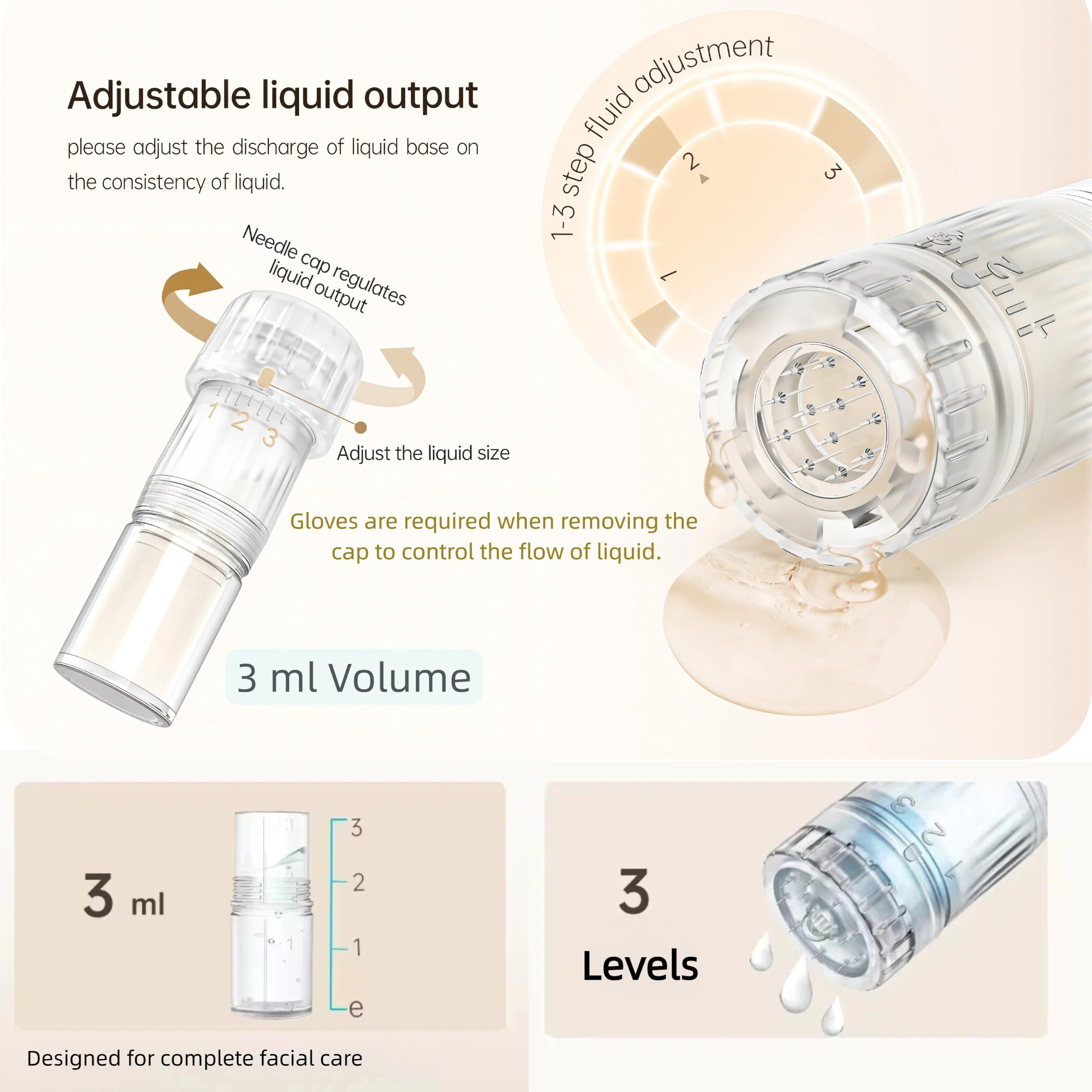 Hydra. Pen H3 Microneedling Pen mit 6 Patronen, 3ml Serum Applikator, 6 Stufen, Typ-C Aufladung, Heim- und Salon Beauty Hautpflegegerät Derma Pen Geschenk für Gesicht Körper Pflege Haar Bart Wachstum