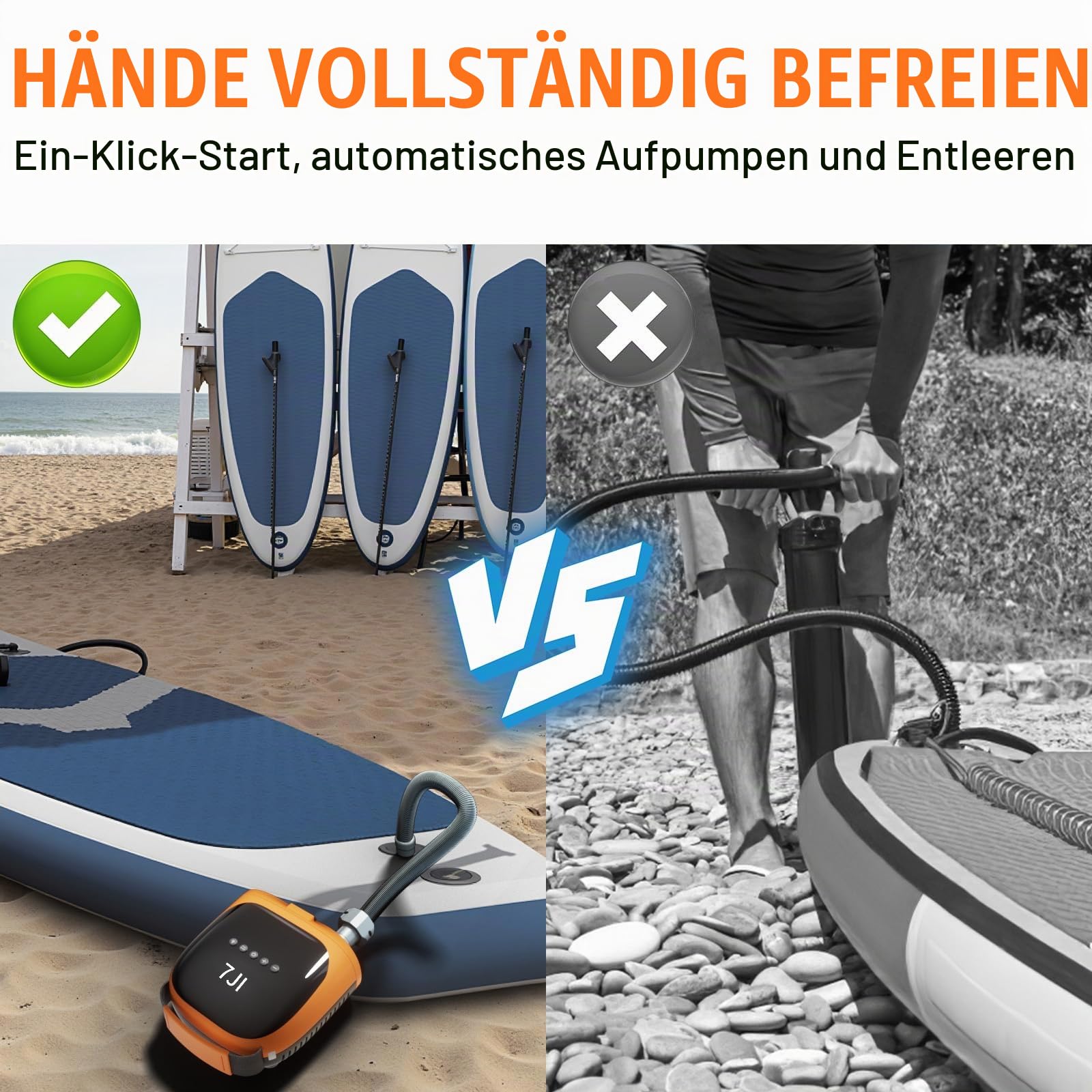 SUP Pumpe Elektrisch, 20 PSI Wiederaufladbare Luftpumpe 12V DC