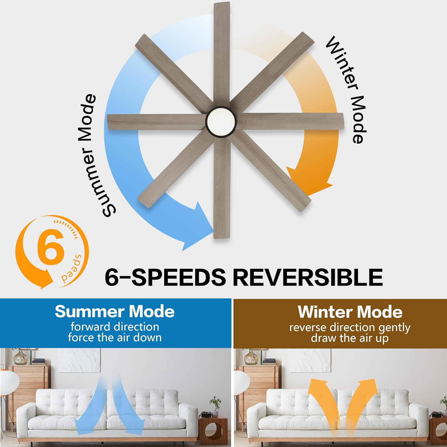 WINGBO 60" Large DC Ceiling Fans with Lights and Remote, 3 Downrods, 8 Plywood Blades, 6-Speeds Reversible DC Motor, 3CCT, Indoor Ceiling Fan for Bedroom Living Room Patio, Black and Gray - Image 3