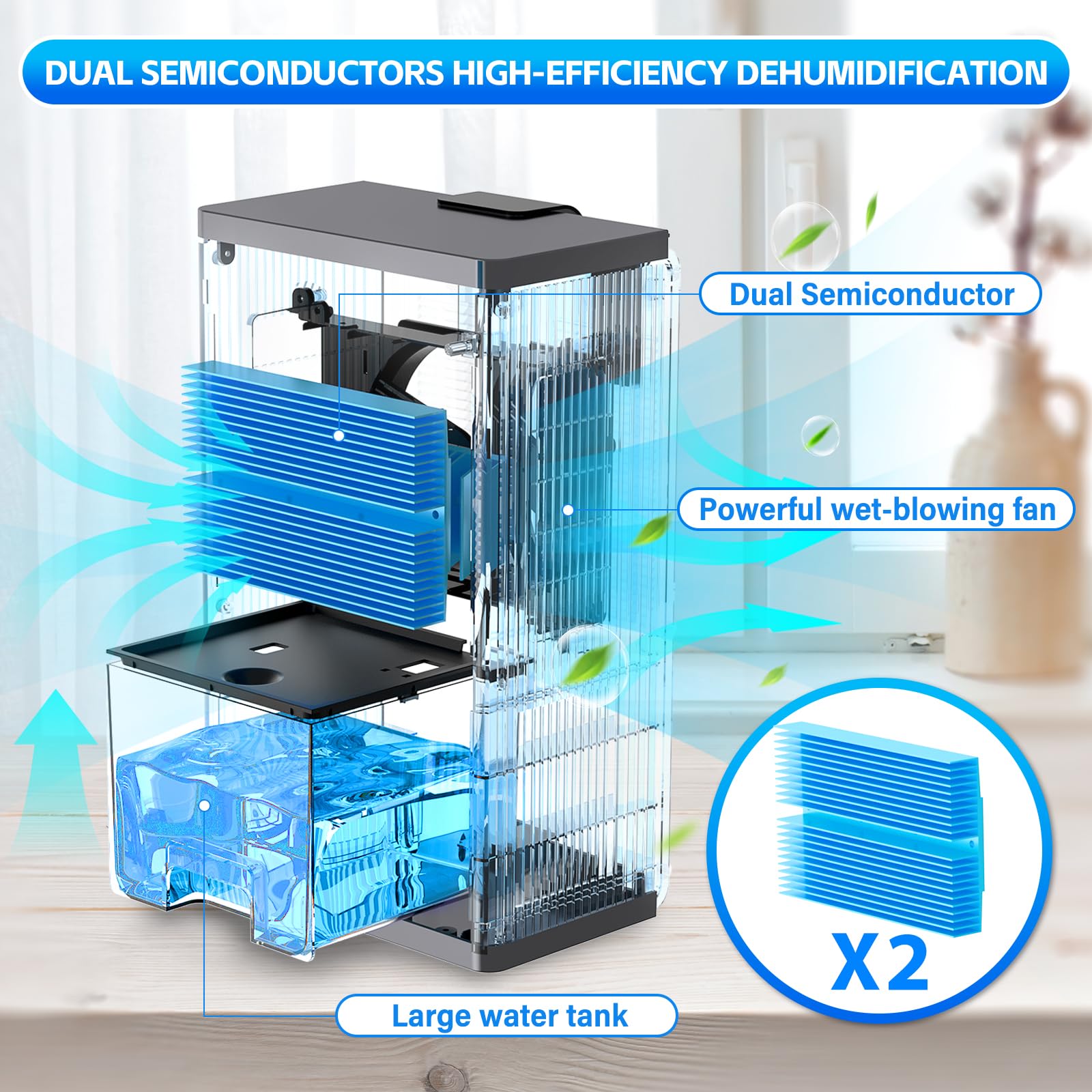 Condition photo showing As Is for dehumidifier, dehumidifiers for home, 98 oz water tank, (1000 sq.ft) quiet dehumidifier for basement bathroom bedroom with humidity display, auto shut off, relaxing 7 color ambient light(gray)