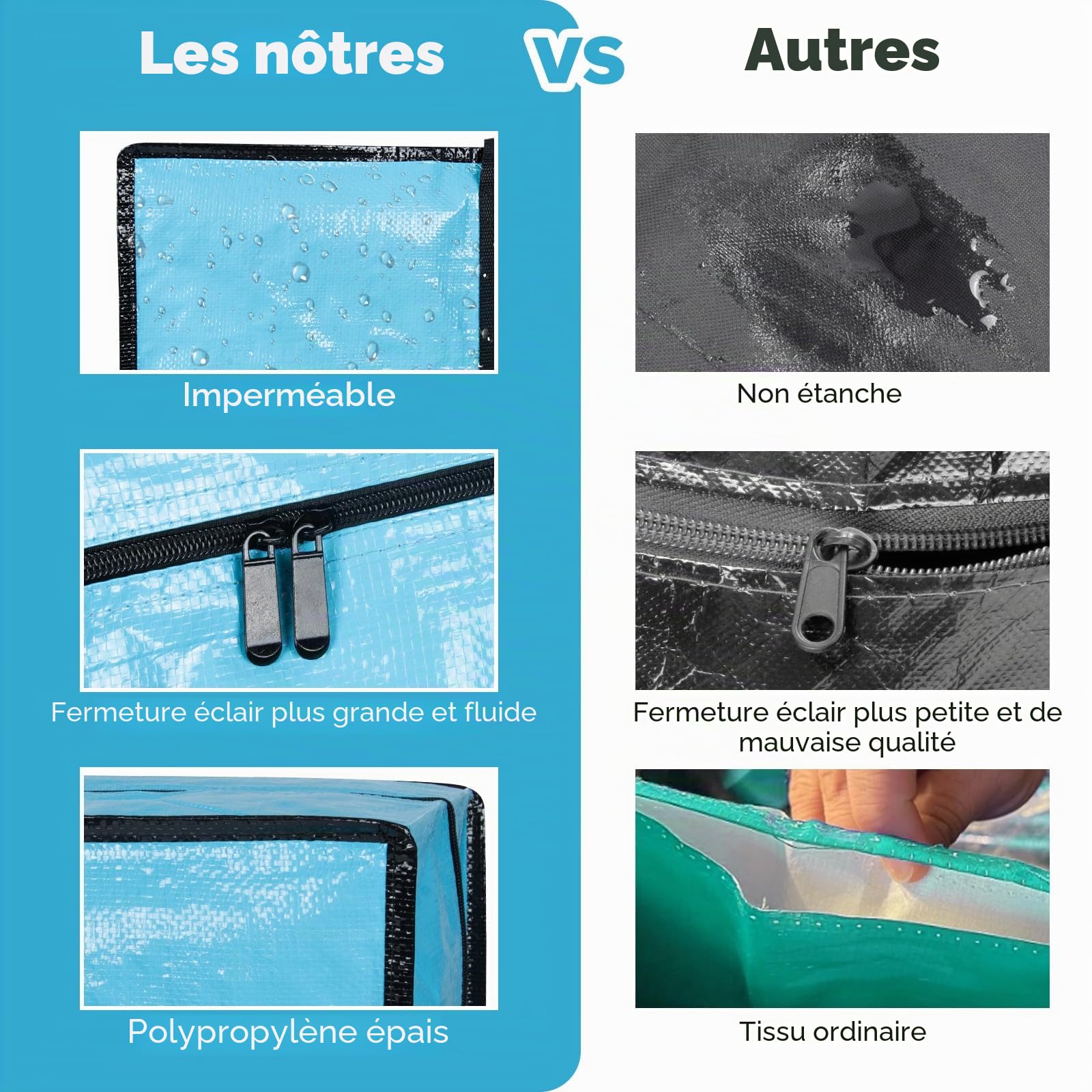 Lot de 6 boîtes de déménagement extra larges avec couvercle et fermetures éclair, grandes boîtes de rangement robustes pour déménagement, vêtements, couettes, voyages, sacs à linge, sacs d'emballage
