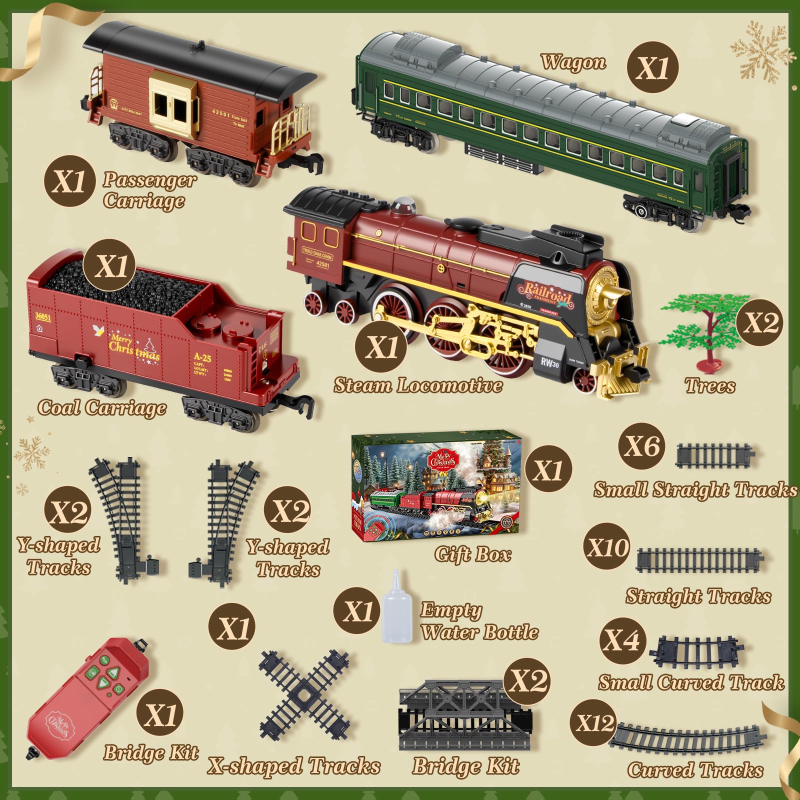 JONRRYIN Tren Electrico Juguete Niños, Trenes Arbol de Navidad Electrico con Mando, Clasico Locomotora Electrica Tren Vapor, Luces y Sonidos, Decoración de Navidad Regalos de Cumpleaños