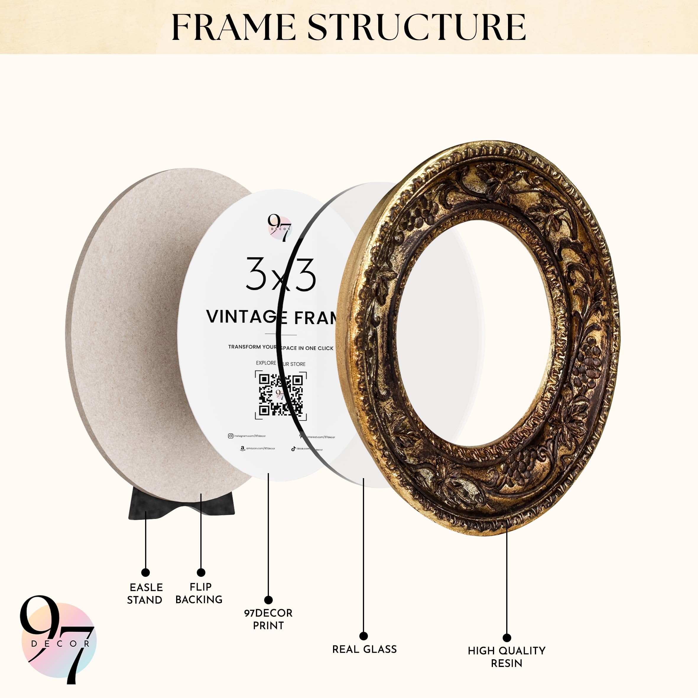 Amazon.com: 97 Decor Vintage Round Picture Frames 3 X 3 - Bronze