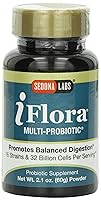 Algopix Similar Product 12 - Sedona Labs Iflora MultiProbiotic