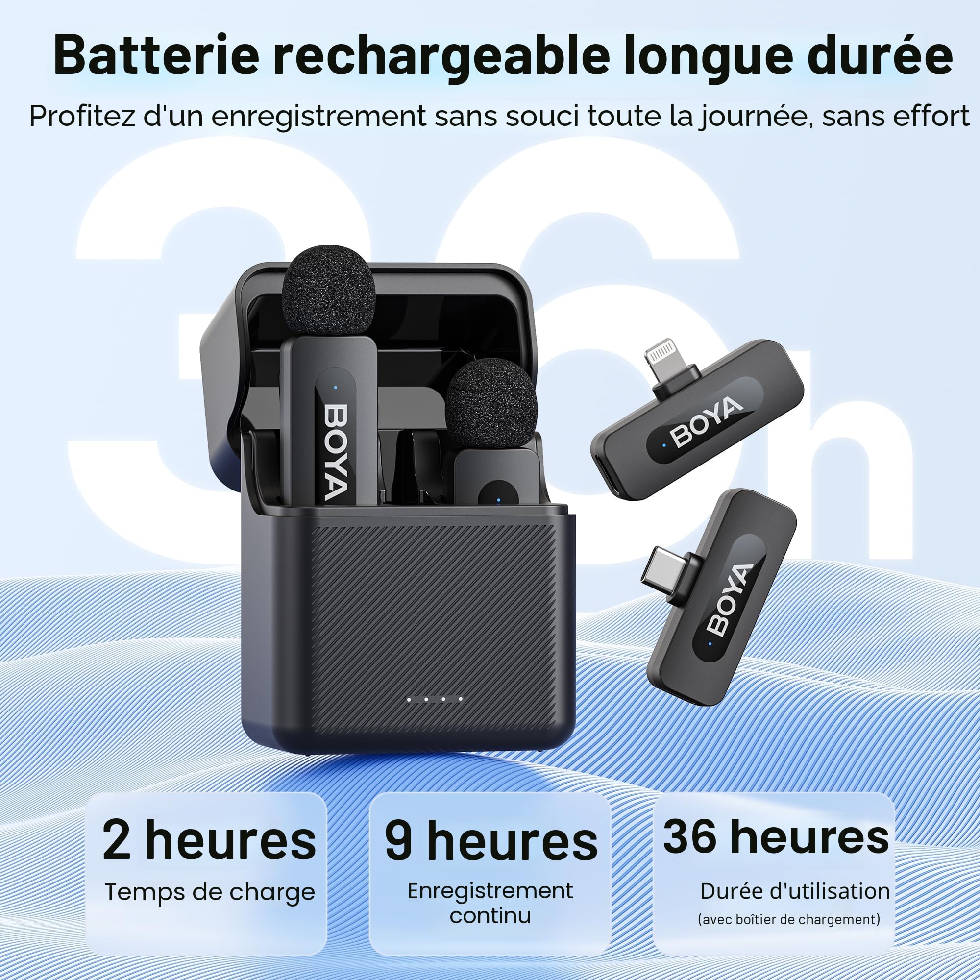 BOYA by-V3 Combo Mini Micro-Cravate sans Fil avec Port USB-C/Lightning, Micro Cravate iphone/Android/Smartphone/Laptop/PC, pour Podcast Live Stream Tiktok Facebook vidéo vlog (2TX+2RX)