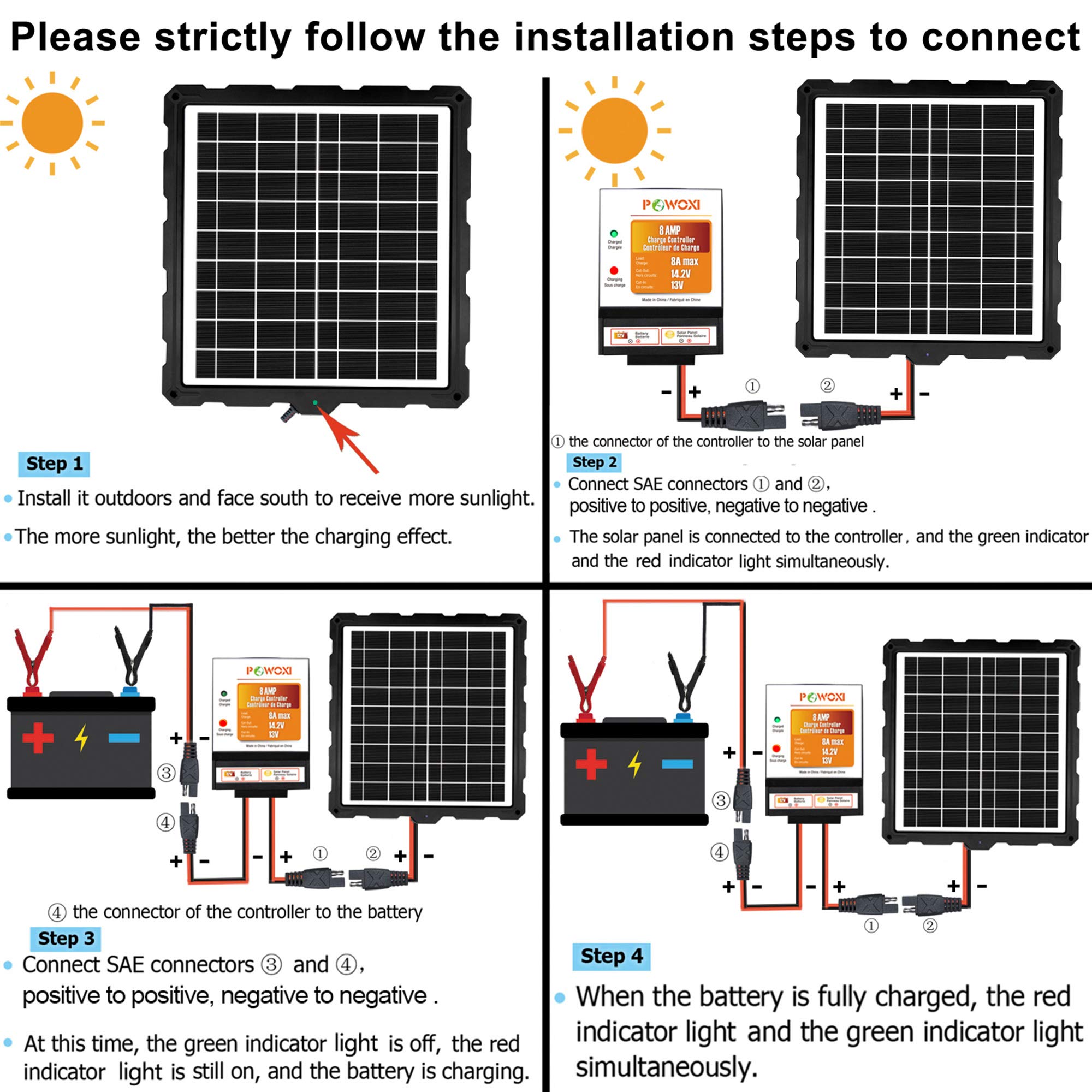 POWOXIUpgraded20WSolarBatteryChargerMaintainer, External Smart 3