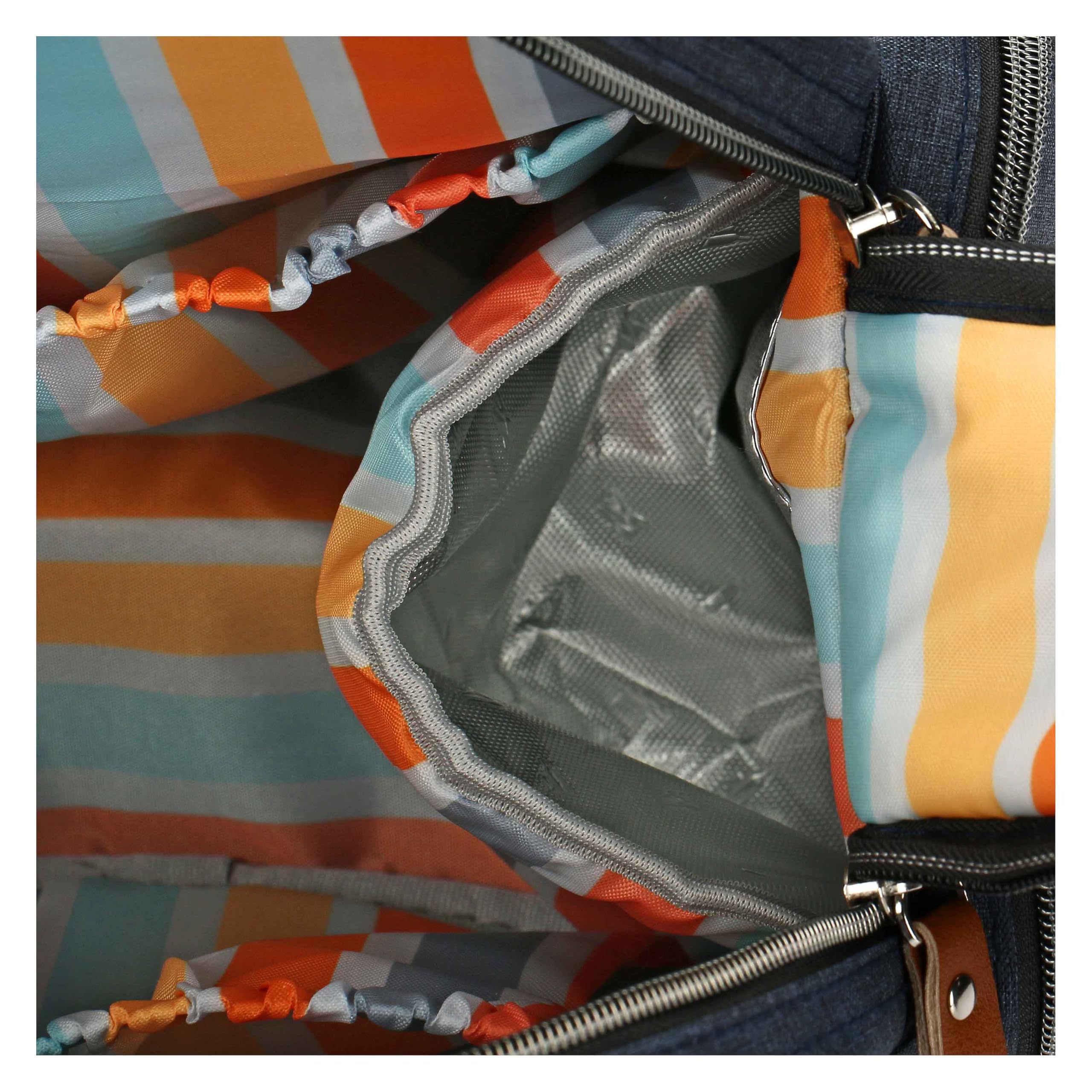 THUN - Zaino mamma - 100% poliestere - Collezione Baby Dolce Fattoria - 31.5 x 16 x 34 cm