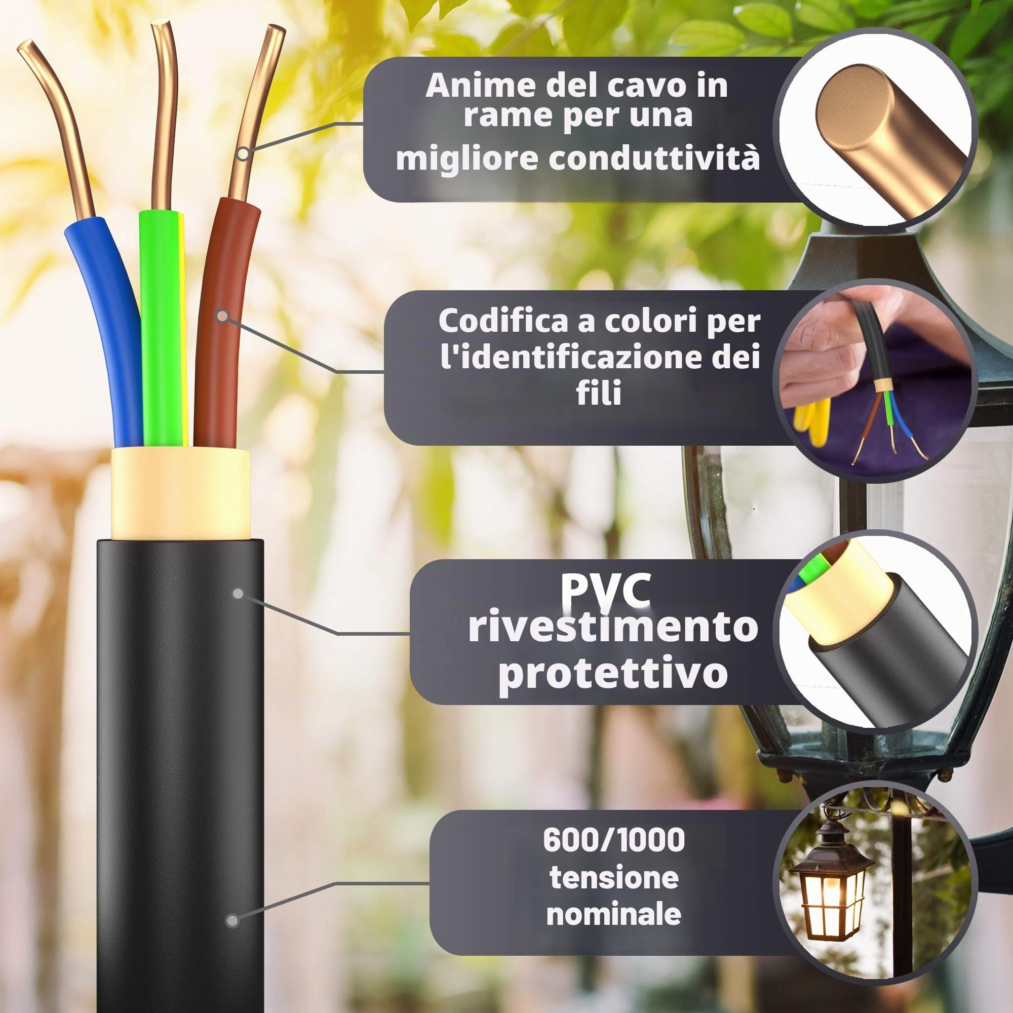 Cavo elettrico da terra 5, 10, 15, 20, 25, 30, 35, 40, 50, 60, 70, 75, 80, 90 o 100 m, NYY-J 3 x 2,5 mm², anello per posa all'aperto, terra (50 m).