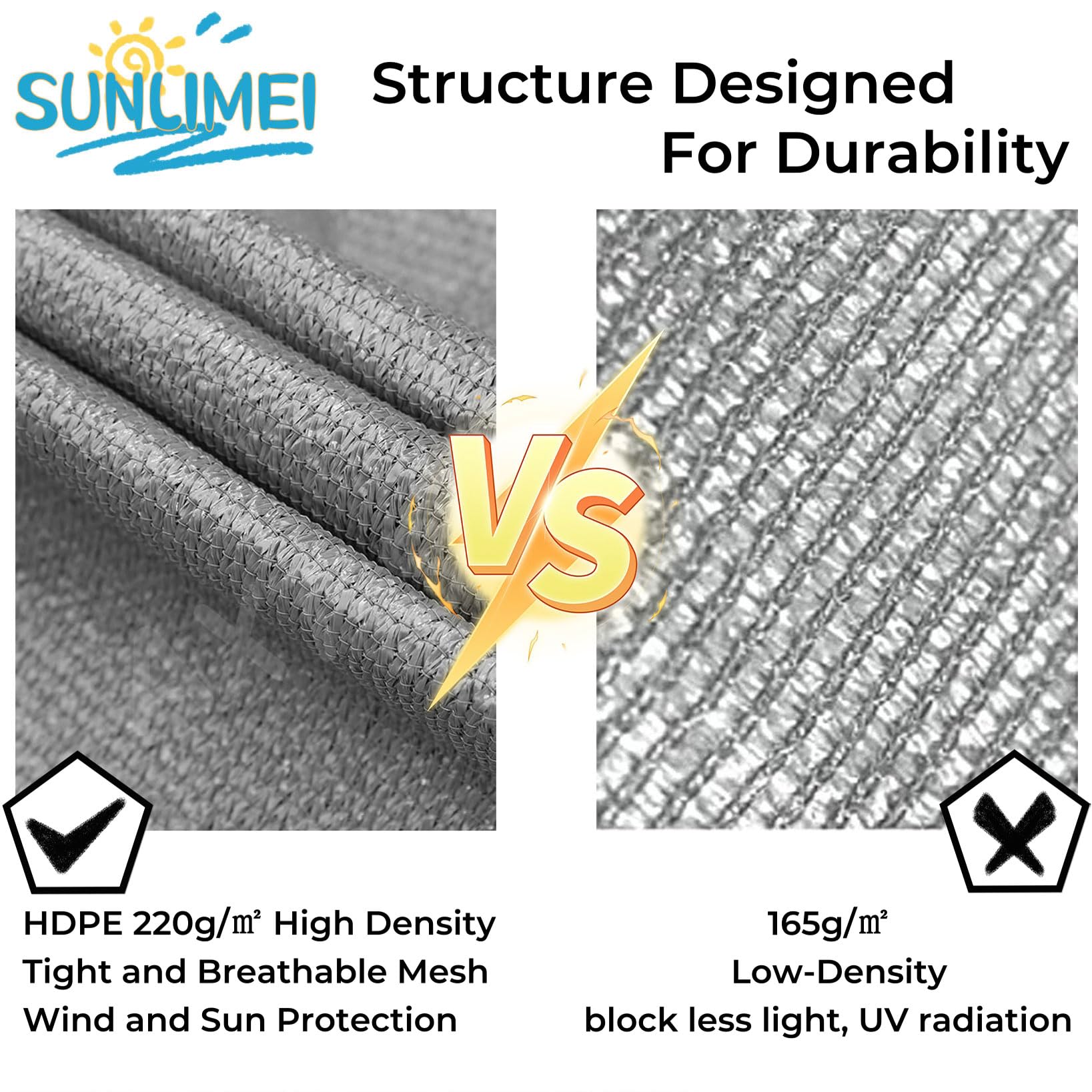 Sunscreen Awning Canopy 80 x 800 cm 95% UV Block Breathable Rectangular Canopy Shade Cover Sunscreen with Eyelets, Free Ropes for Patio, Backyard, Swimming Pool, brązowy