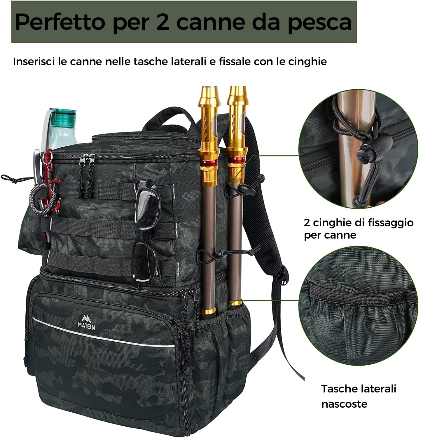 MATEIN Zaino Pesca per Uomo con Portacanne e Scomparto Termico Isolato | Attrezzatura da Pesca per Carpfishing e Spinning, Zaino Impermeabile con Sistema MOLLE, Regalo Amico Pescatori