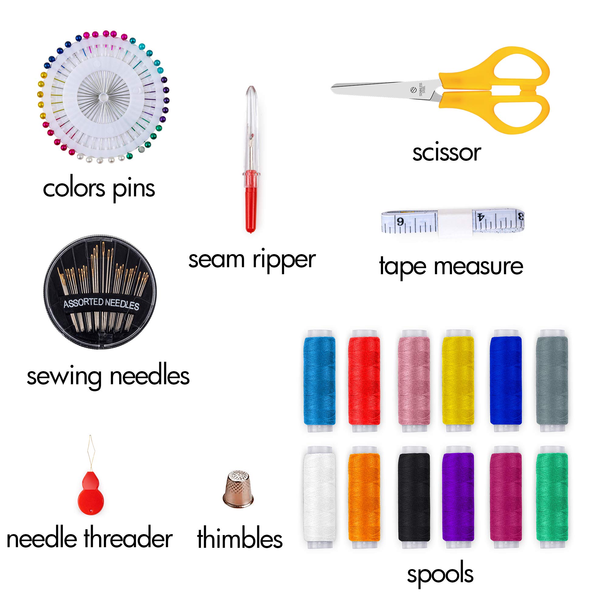 19+ Small Sewing Kits MohibMitchel