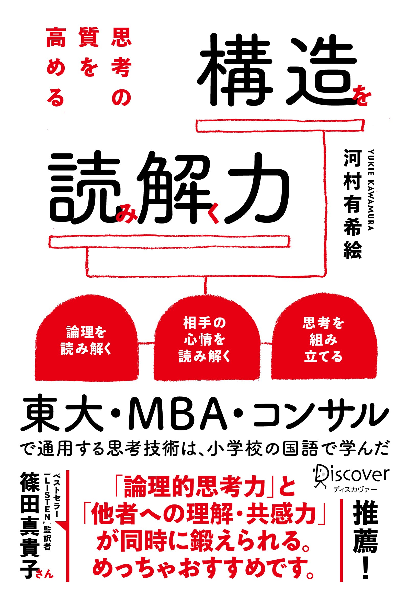 英語学習・論理力向上書籍セット 英語学習・論理力向上書籍セット