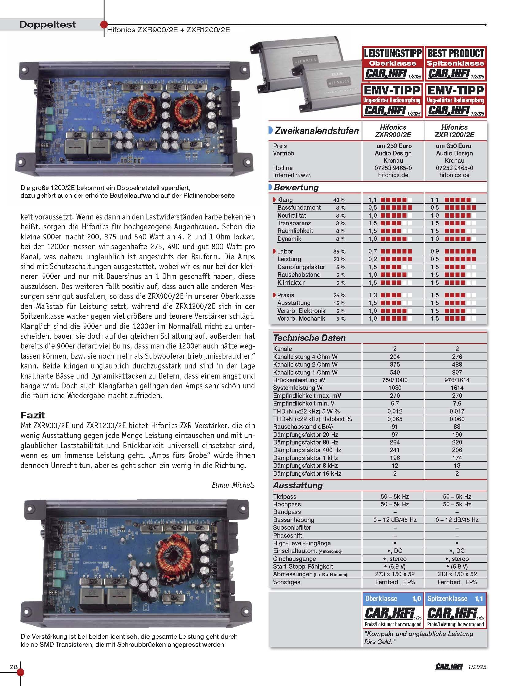 HiFonics ZXR900/2E - Amplificateur numérique compact 2 canaux classe D Premium avec 900 W RMS - Série Zeus Expansion
