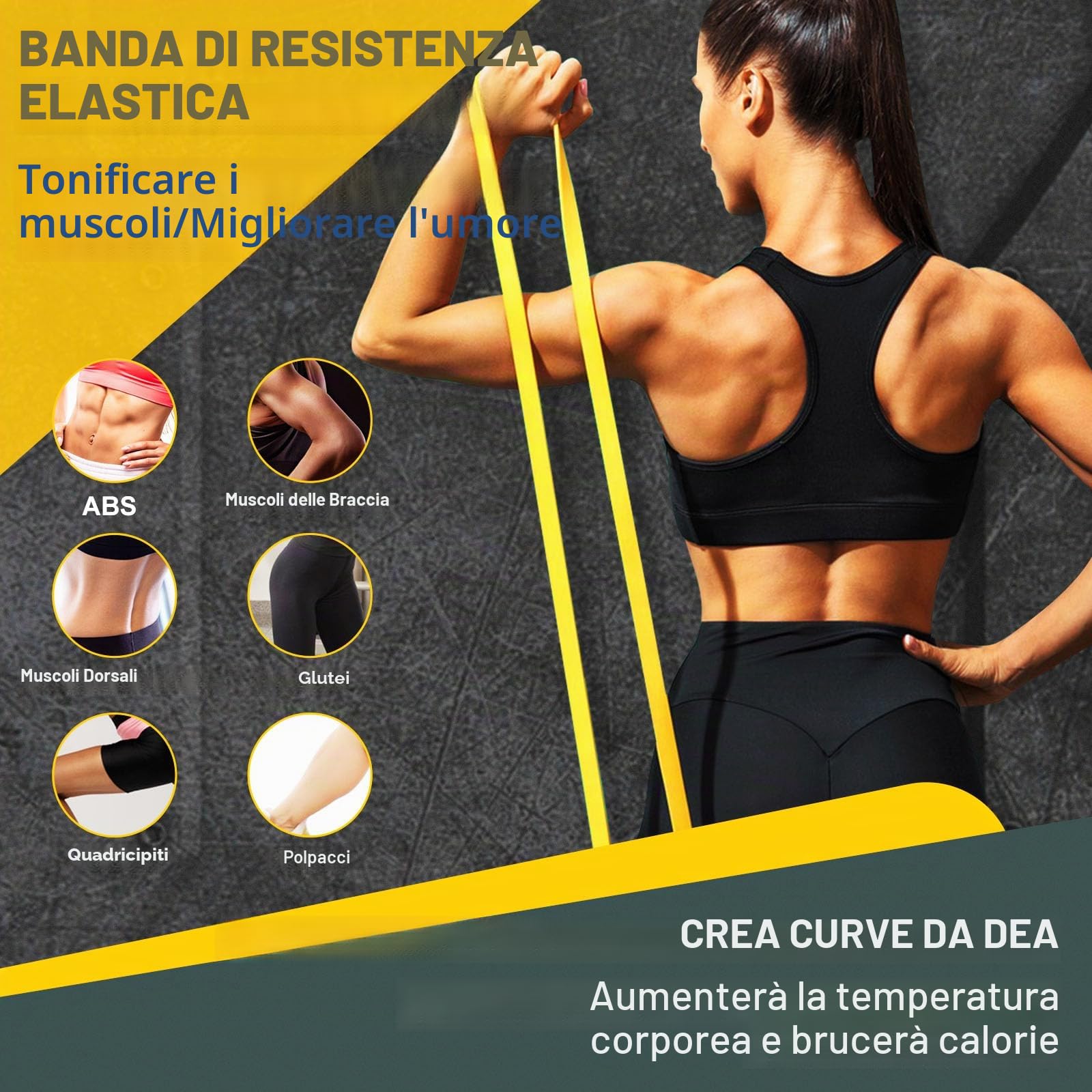 YOVKOK Elastici Fitness set di 5 Livelli di Resistenza,bande elastiche con Ancoraggio Porta,elastiche fitness,Elastici Palestra Adatte per Uomo e Donna,Stretching,Pilates,yoga
