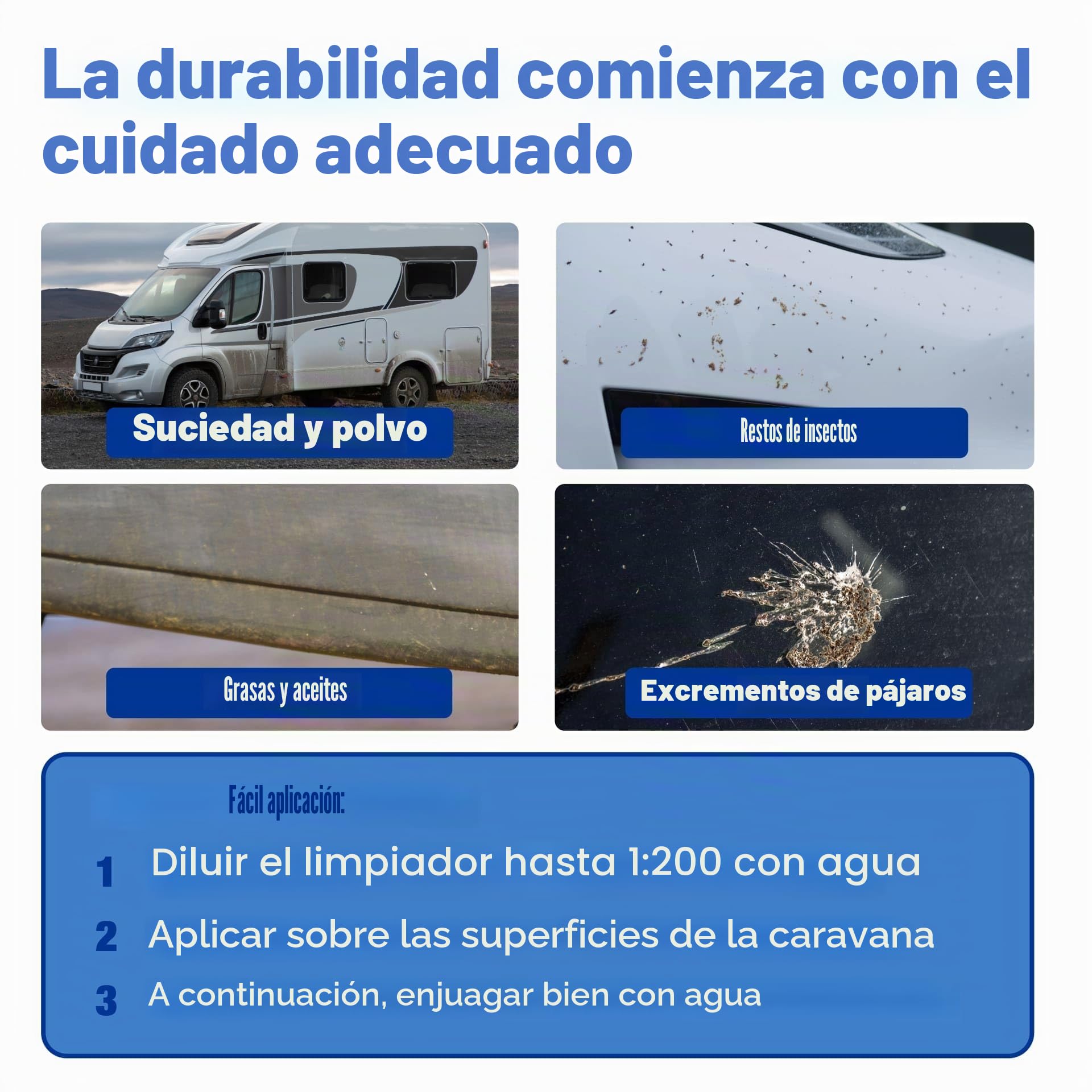 bio-chem Champú y cera para vehículos 1L + Pulverizador de espuma | Limpiador regenerador para plásticos con cera de carnauba, adecuado para la limpieza exterior de la carrocería de caravanas