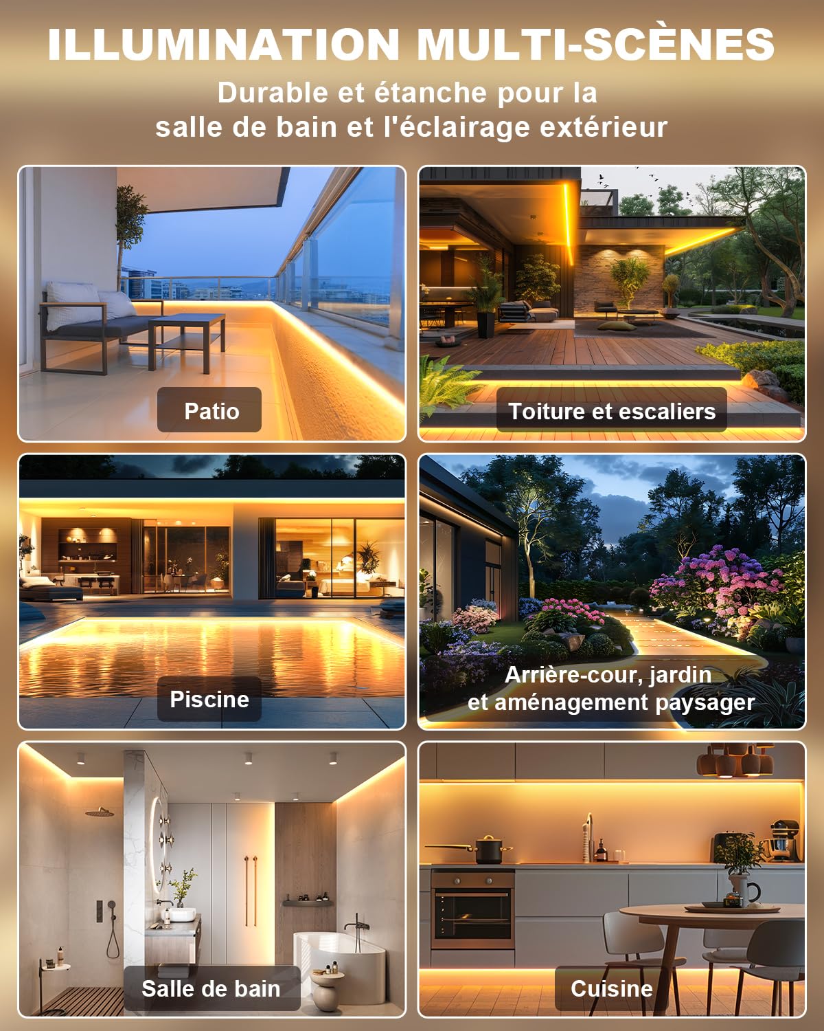 Ruban Led Cob Exterieur IP68 Etanche, Bande LED Blanc Chaud Autocollante 2700K, Alimentation 24V Led Cob Application et Télécommande pour Avant Toit Jardin Terrasse Cuisine Salle de Bain (15M-2700K)
