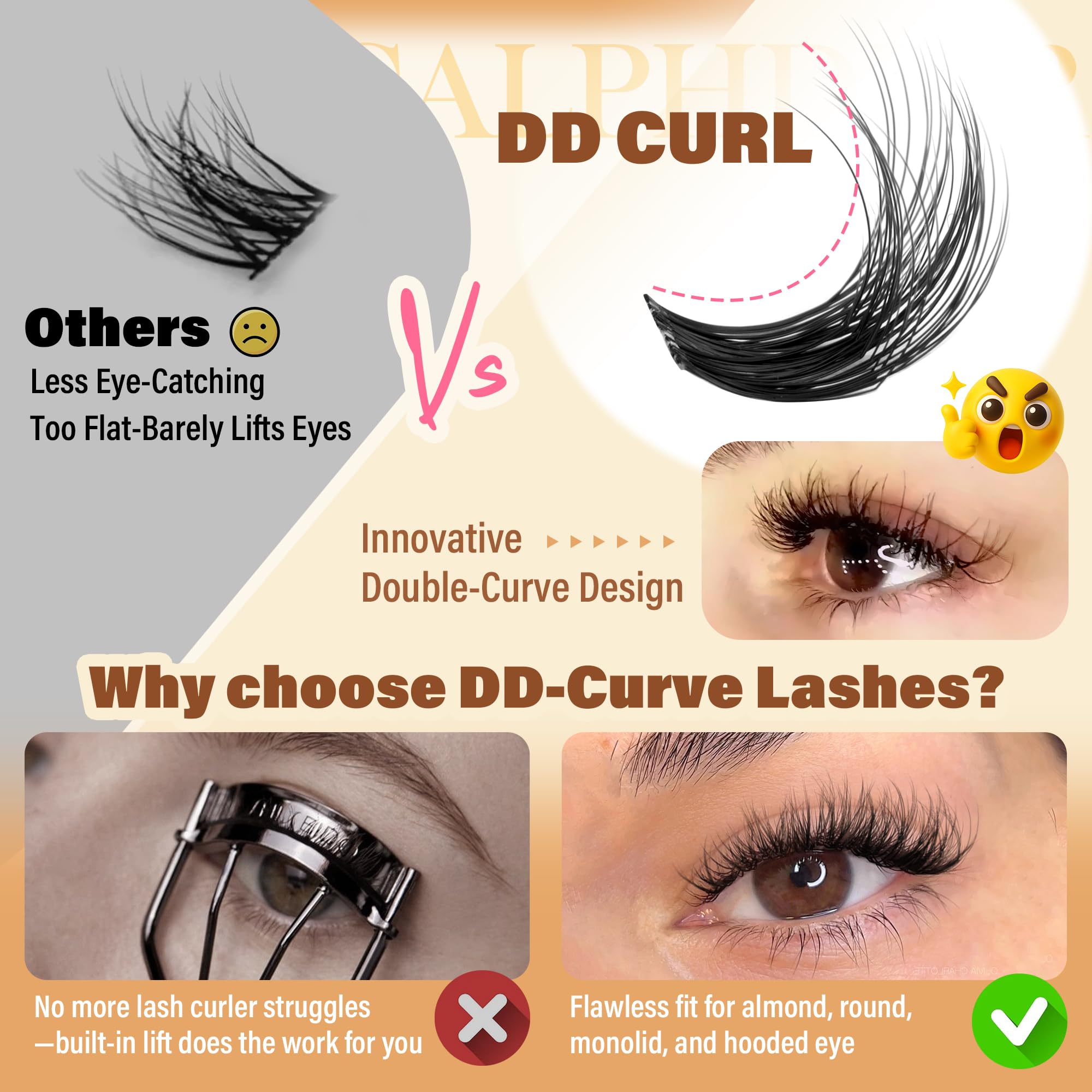 Spider Lash Clusters Breeze Eyelash Clusters DD Curl Cluster Eyelash Extensions Fluffy Spider Lashes Clusters Wispy Individual Lashes Extension Soft Thin Band Cluster Lashes 10-16MM for Natural Look - 4