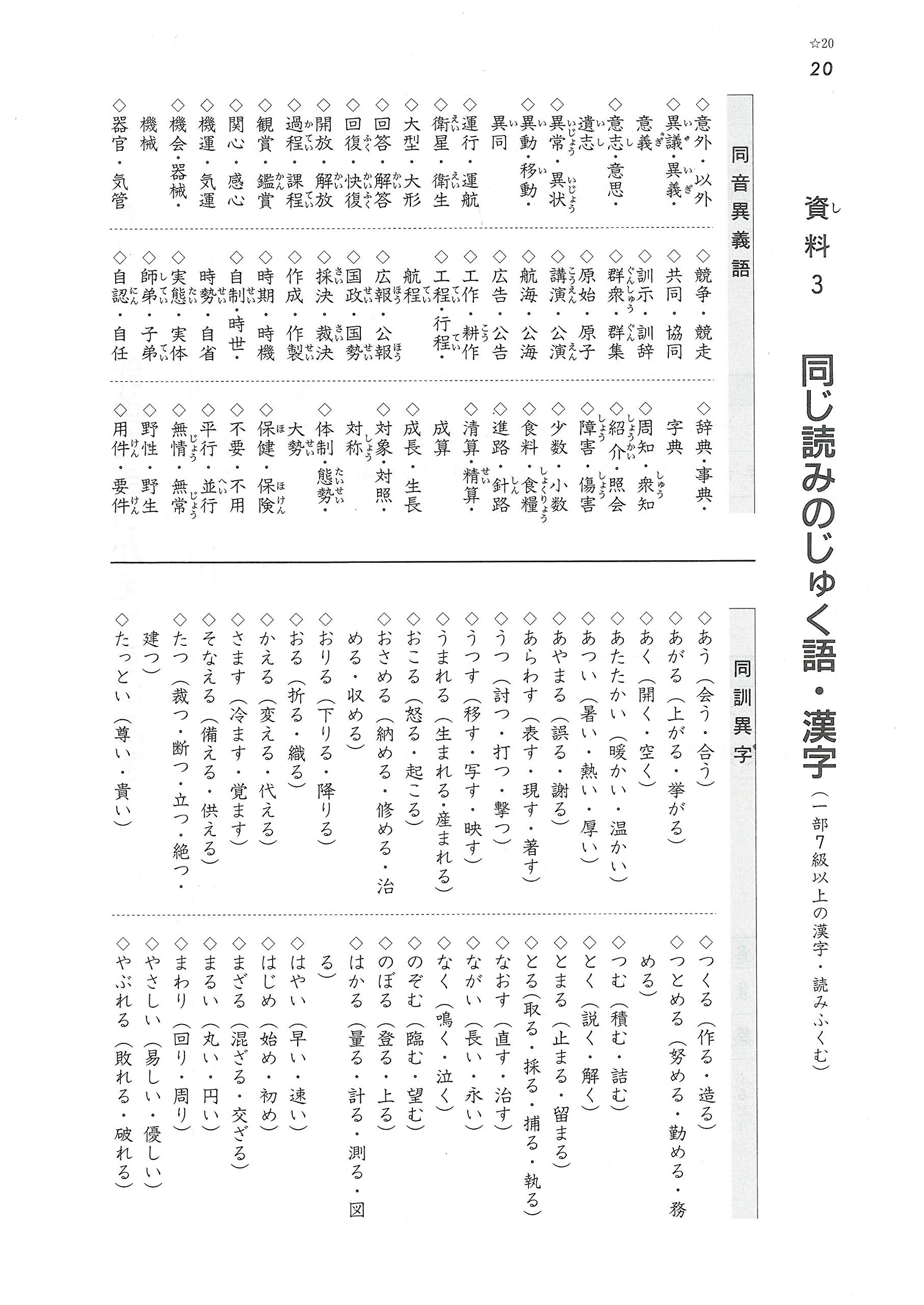漢字検定 7級 トレーニングノート 漢検 短期集中 分野別対策で受かる 受験研究社 受験研究社 絶対合格プロジェクト 本 通販 Amazon 漢字検定 7級 トレーニングノート 漢検 短期集中 分野別対策で受かる 受験研究社 受験研究社 絶対合格プロジェクト 本 通販 Amazon