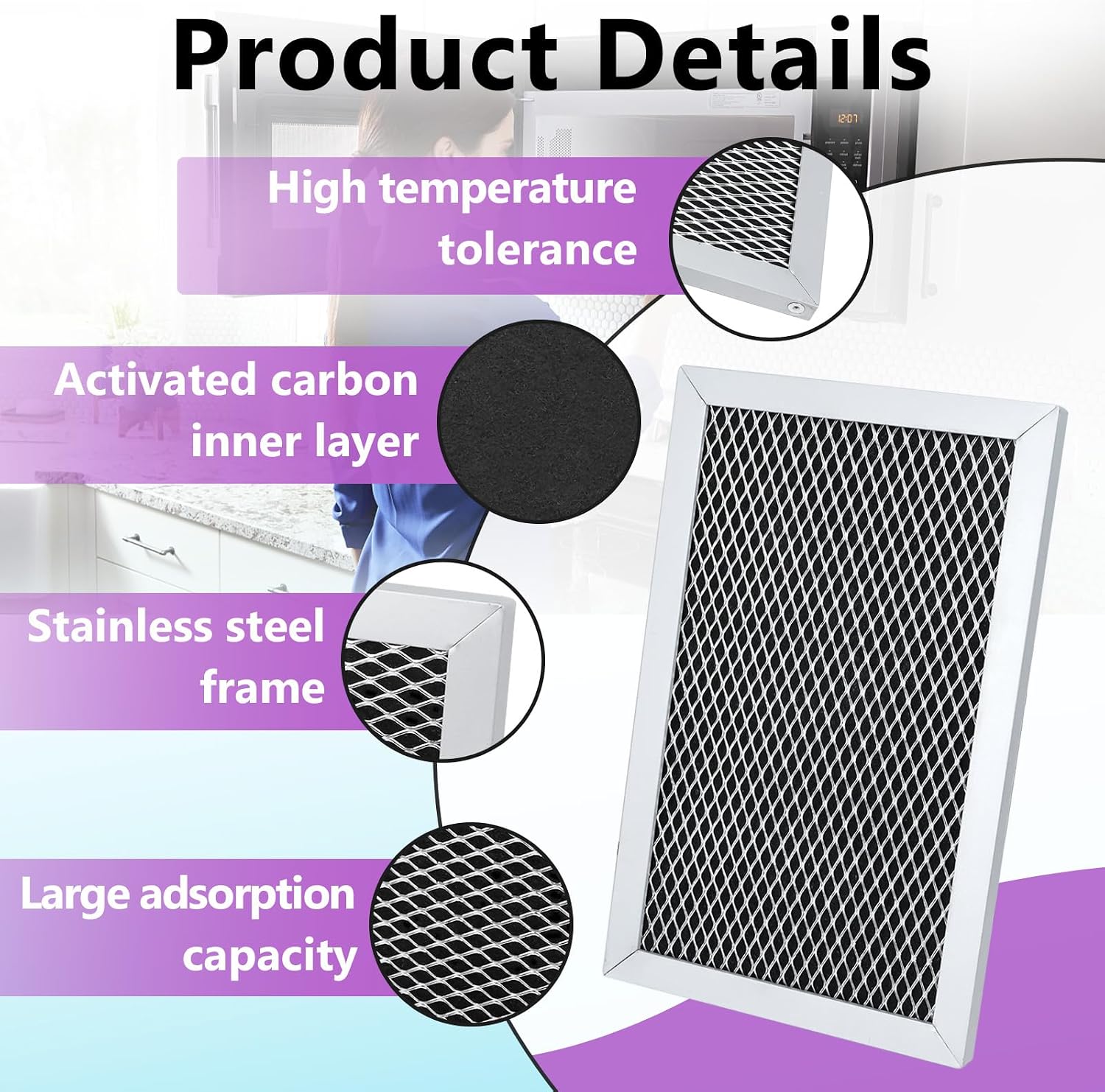 2PCS Microwave Charcoal Filter Compatible with GE JVM6175EK5ES