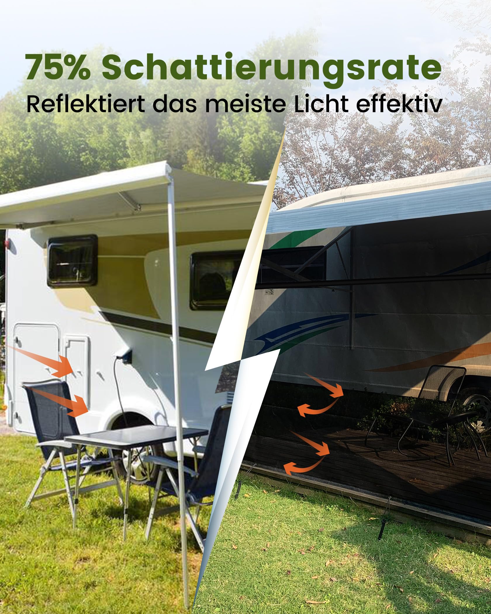 Ezcasch Zonwering voor luifel, camper, 75% zichtblocker, luifel Ezcasch Zonwering voor luifel, camper, 75% zichtblocker, luifel