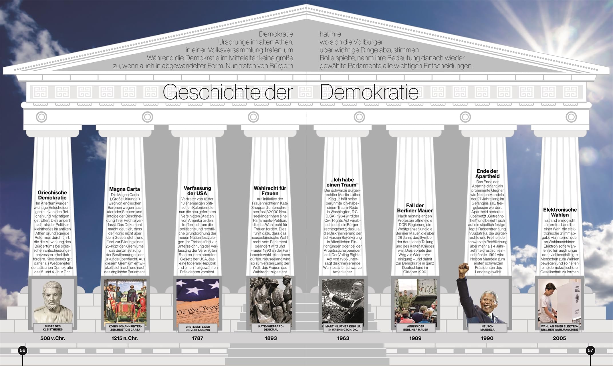 Reise durch die Geschichte: Vom Urknall bis zum Internet - die Welt im Lauf der Zeit. Weltgeschichte in über 130 thematischen Zeitleisten erleben. Für Kinder ab 10 Jahren