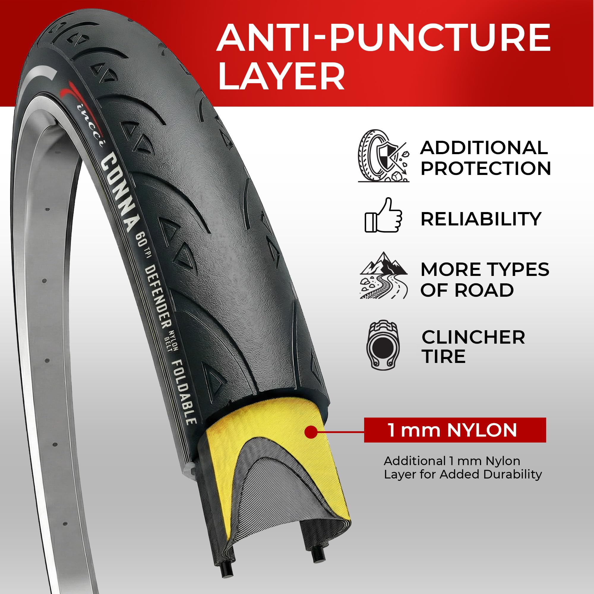 Fincci Cubiertas Carretera 700x25 - Par Plegable Reflectante Neumáticos Bicicleta 25-622, 60 TPI, Gomas 28" con 1mm Antipinchazos para Electro Ciclo Bici, Carrera Turismo Bici - Paquete de 2