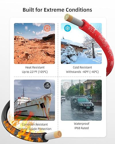 Miniatura 6 de NAOEVO Cable marino de calibre 4, 4 AWG de cobre estañado de PVC de grado marino, cable eléctrico IP68 resistente al agua y a la corrosión