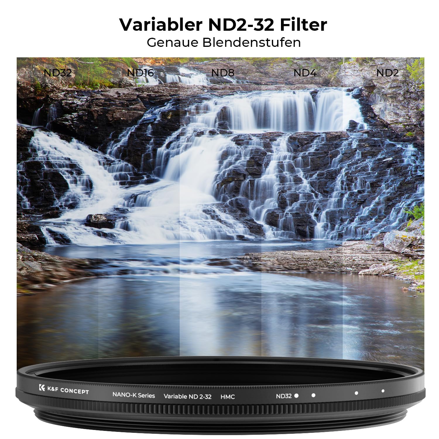 K&F CONCEPT Nano-K Serie ND Filter 62mm Variabler Graufilter ND2-32 (1-5 Blendenstufen)