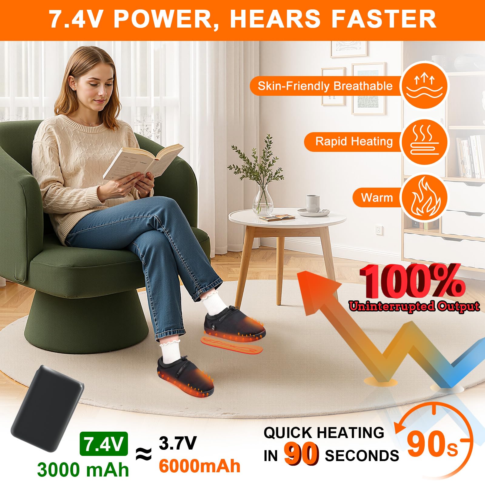 Amiable Pantofole Riscaldate, Pantofole Elettriche con 7,4 V, 3000 mAh, Batteria, Funzione Anti-Touch, 4 Livello Scarpe Riscaldate per Mantenere i Piedi Caldi