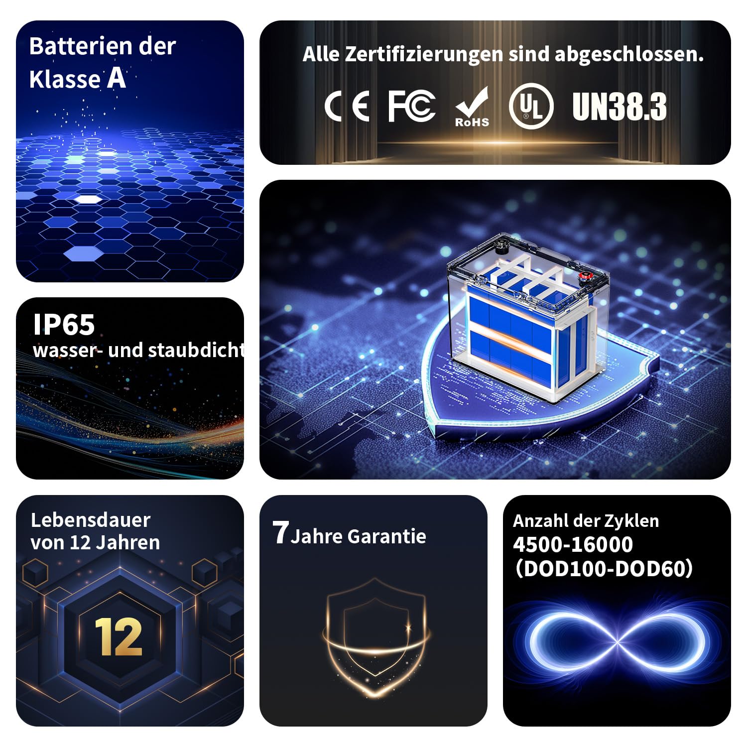 12V 100Ah LiFePO4 Batterie Group24 Format Mit Aluminiumrahmen 9.5Kg Leichtgewicht 100A BMS IP65 100Ah Lifepo4 Solarbatterie 12V 100Ah Für Wohnmobil Boot