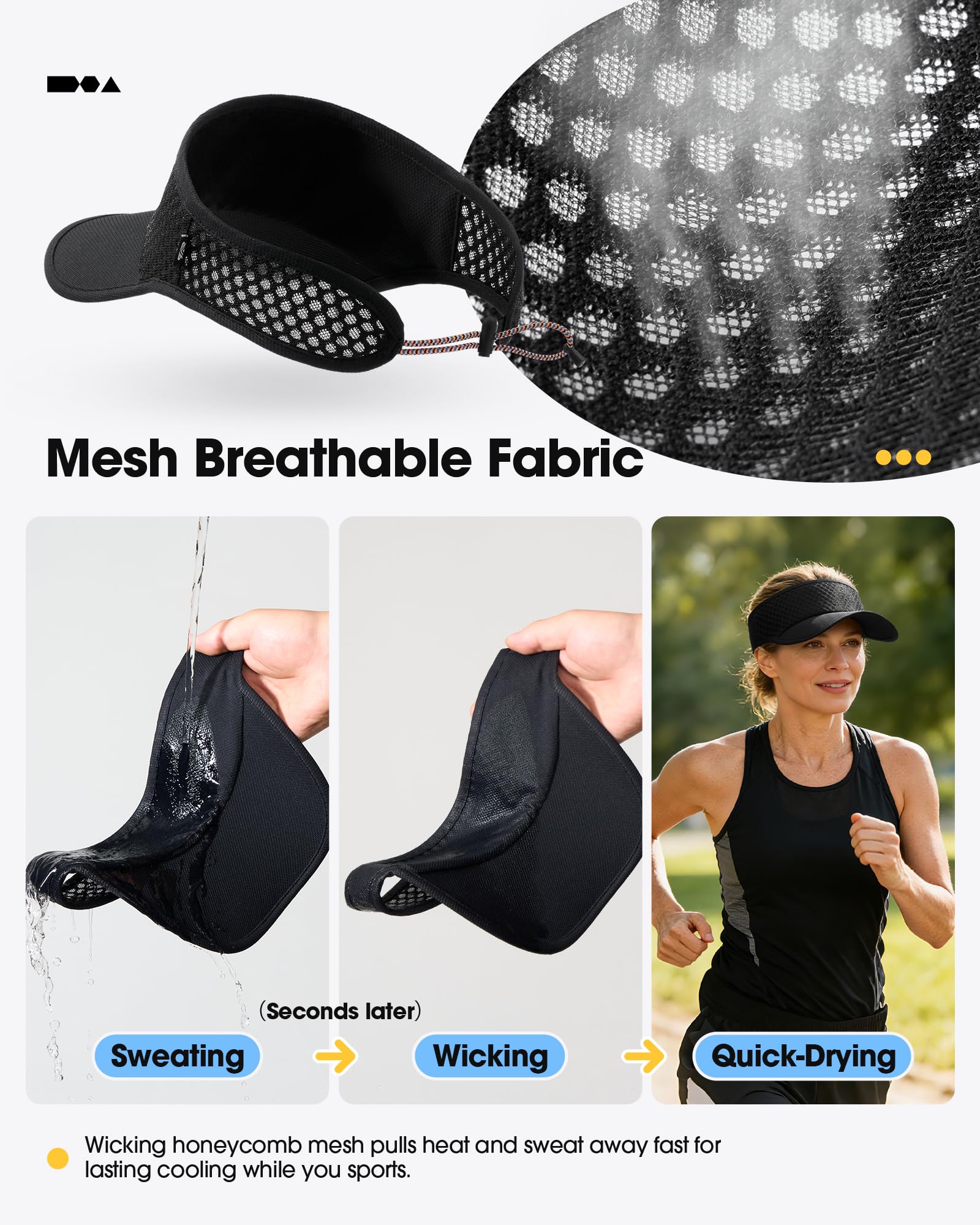 SUNMECI Mesh Breathable Sports Visor - Men Women Adjustable Lightweight Quick Dry Sun Hat for Tennis, Golf, Running - 5