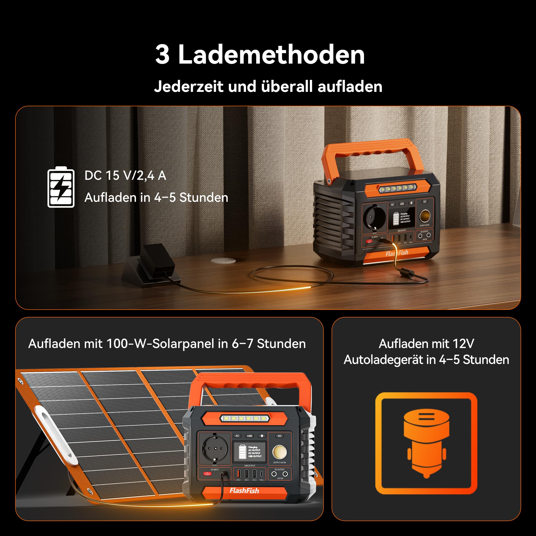 FlashFish P66A Tragbare Powerstation 144.3Wh, 200W Solar Generator mit 230V AC/DC/USB/Typ C/LED-Lichter, Stromgenerator Akku für Camping, Reise, Unterwegs, Notstrom