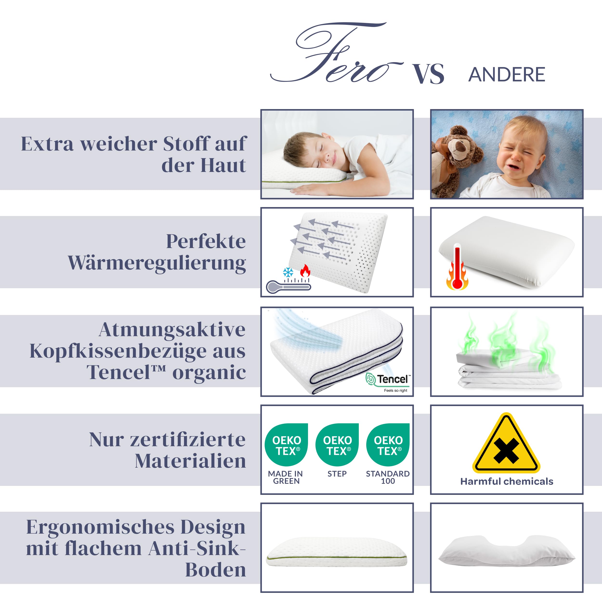 Ferò Kinderkissen 60x40x6 cm aus Tencel Hypoallergen – Für Kinder ab 2 Jahren – Komfort und Sicherheit für einen ruhigen Schlaf – Weicher und atmungsaktiver natürlicher Memory-Schaum Oeko-TEX