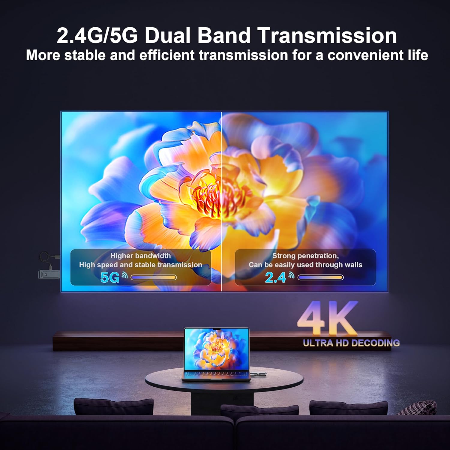 Wireless HDMI Transmitter and Receiver, 100FT Range, Plug & Play Portable Wireless HDMI Extender Supported 4K Decoding/1080P, Streaming from Laptop/PC/TV Box/Camera to Monitor/Projector/HDTV