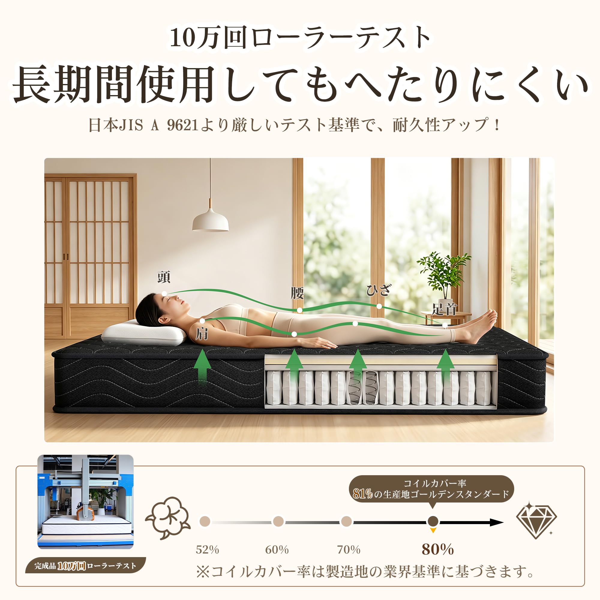 コブキBUJI マットレスシングル 極厚23cm 　ダークグレー コブキBUJI マットレスシングル 極厚23cm ダークグレー コブキBUJI