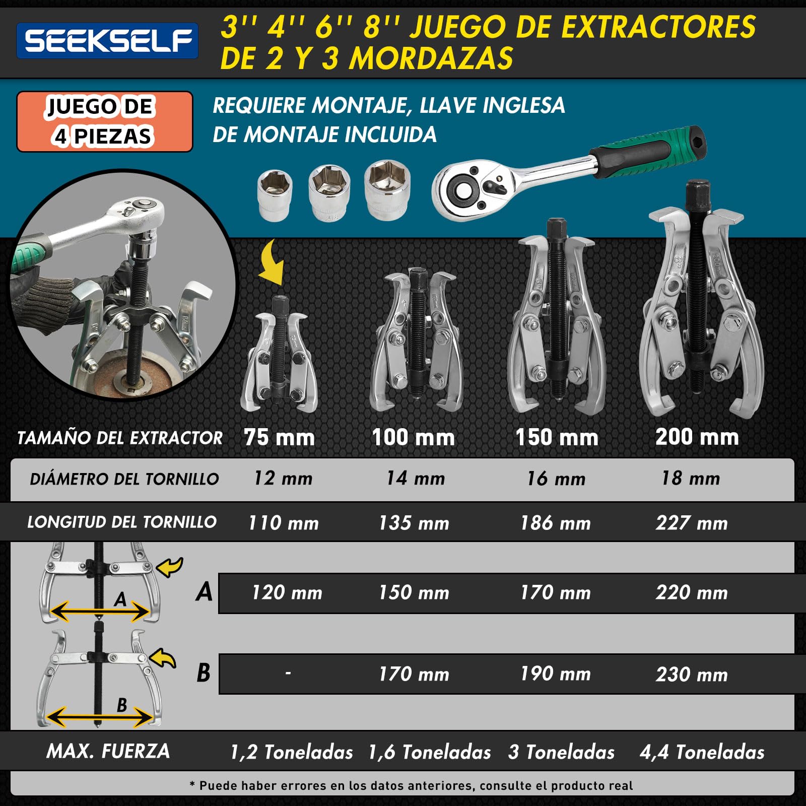 Juego de extractor de engranajes de 3", 4", 6" y 8" pulgadas, kit de extractor de rodamientos de 2 mandíbulas/3 mandíbulas con llave dinamométrica, herramienta de tracción resistente
