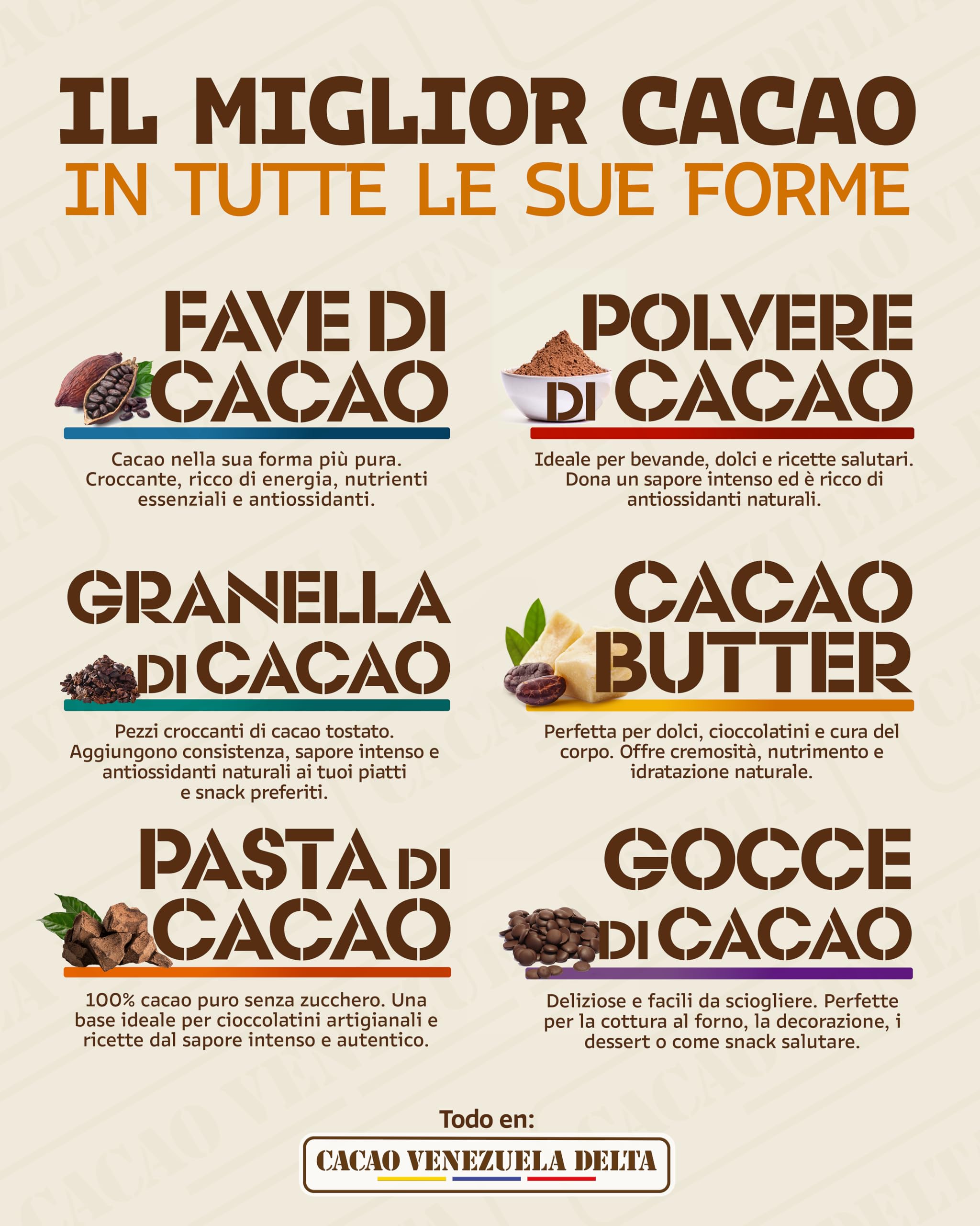 Cacao V Delta Burro Di Cacao Deodorato Alimentare e per Cosmesi 250g - Puro, Non Raffinato - Cheto, Paleo, Vegano, Senza Glutine - Per Dolci e Cioccolato - Antiossidanti, Acidi Essenziali