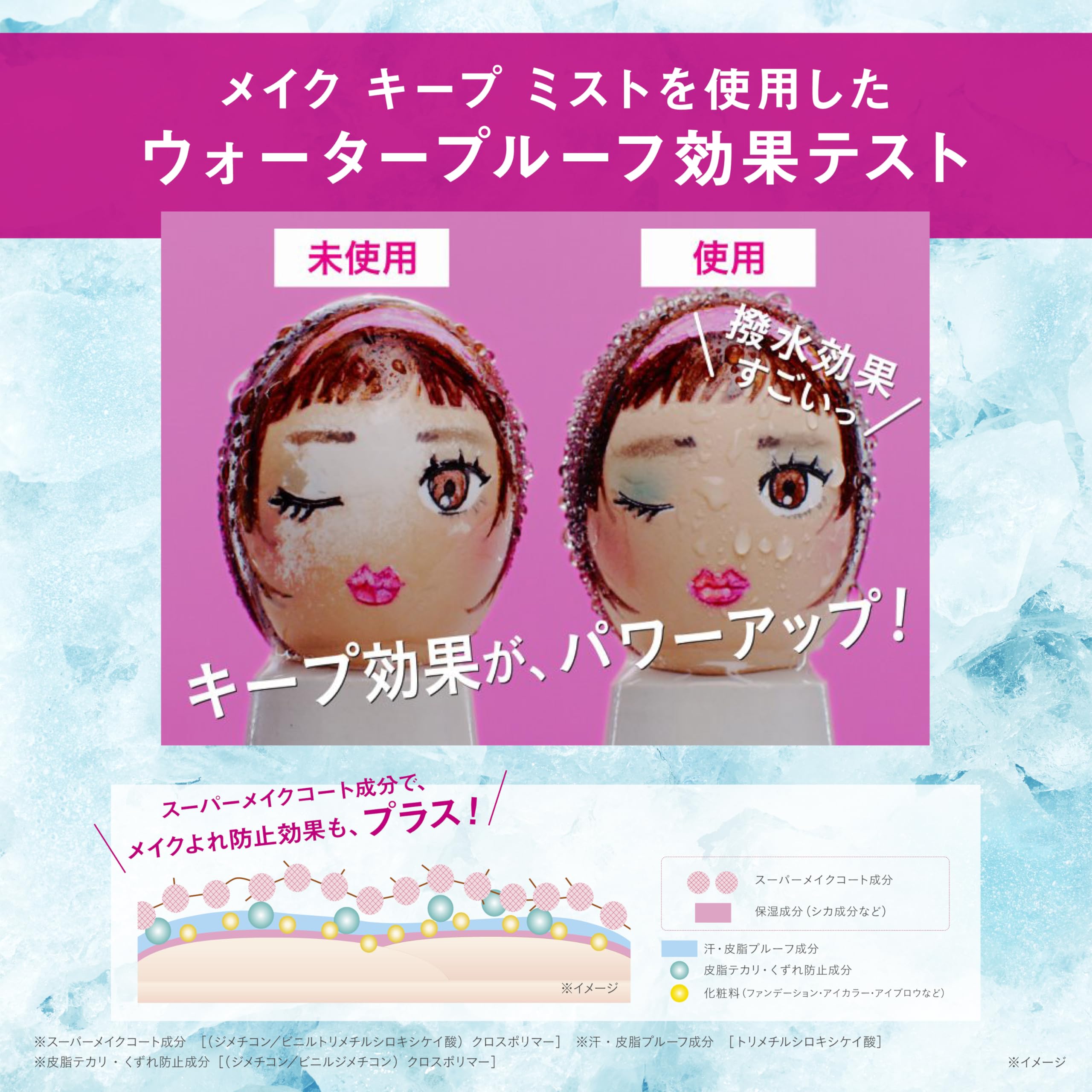Amazon.co.jp: 【コーセーコスメニエンス】メイクキープミストEX+ 超