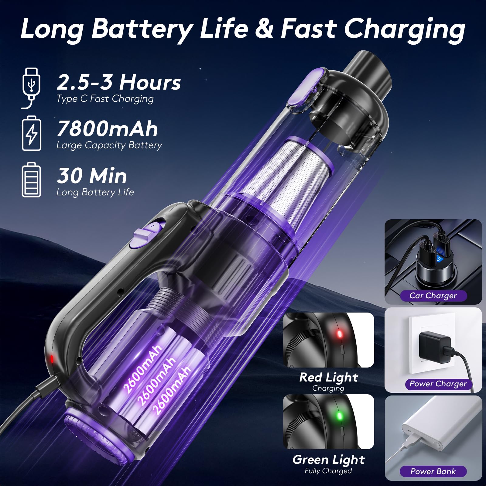 Car Vacuum Portable Cordless 20000Pa Mini Vacuum Cleaner Air Duster 130W Brushless Motor Handheld Vacuum Cordless with LED — view 6