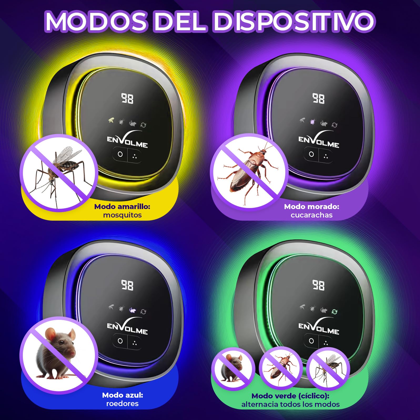 Repelente Ultrasónico de Plagas- Repelente Cucarachas - Ahuyentador de Ratas - Anit Ratas - Anti Ratones - Anti Cucarachas electrico - Sonido Casi Inaudible