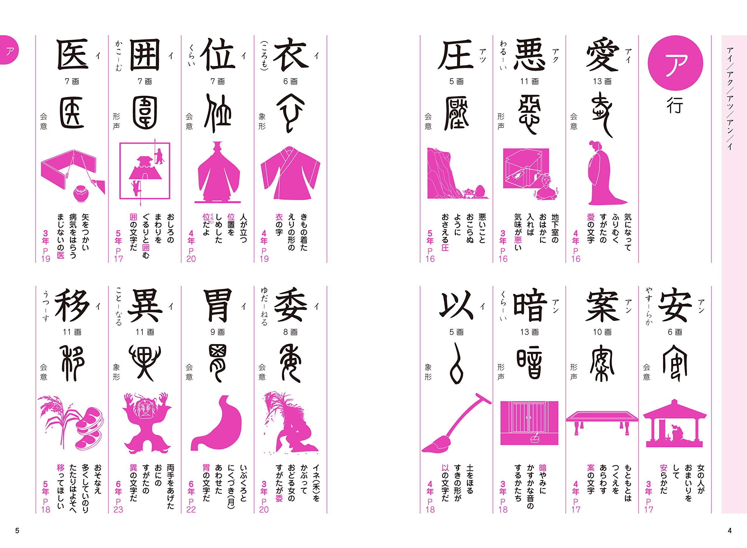 全漢字まとめ帳 漢字なりたちブック 伊東 信夫 金子 都美絵 本 通販 Amazon