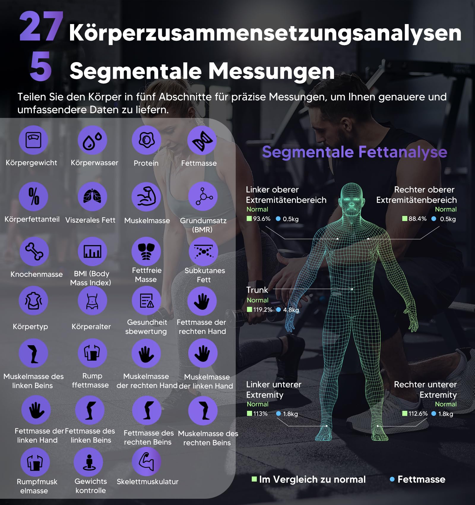 GE Báscula Impedancímetro 8 Electrodos, Inteligente Bascula Grasa Corporal y Muscular IMC 27 Medidas Diferentes Báscula de Bioimpedancia de Alta Precisión 180 kg